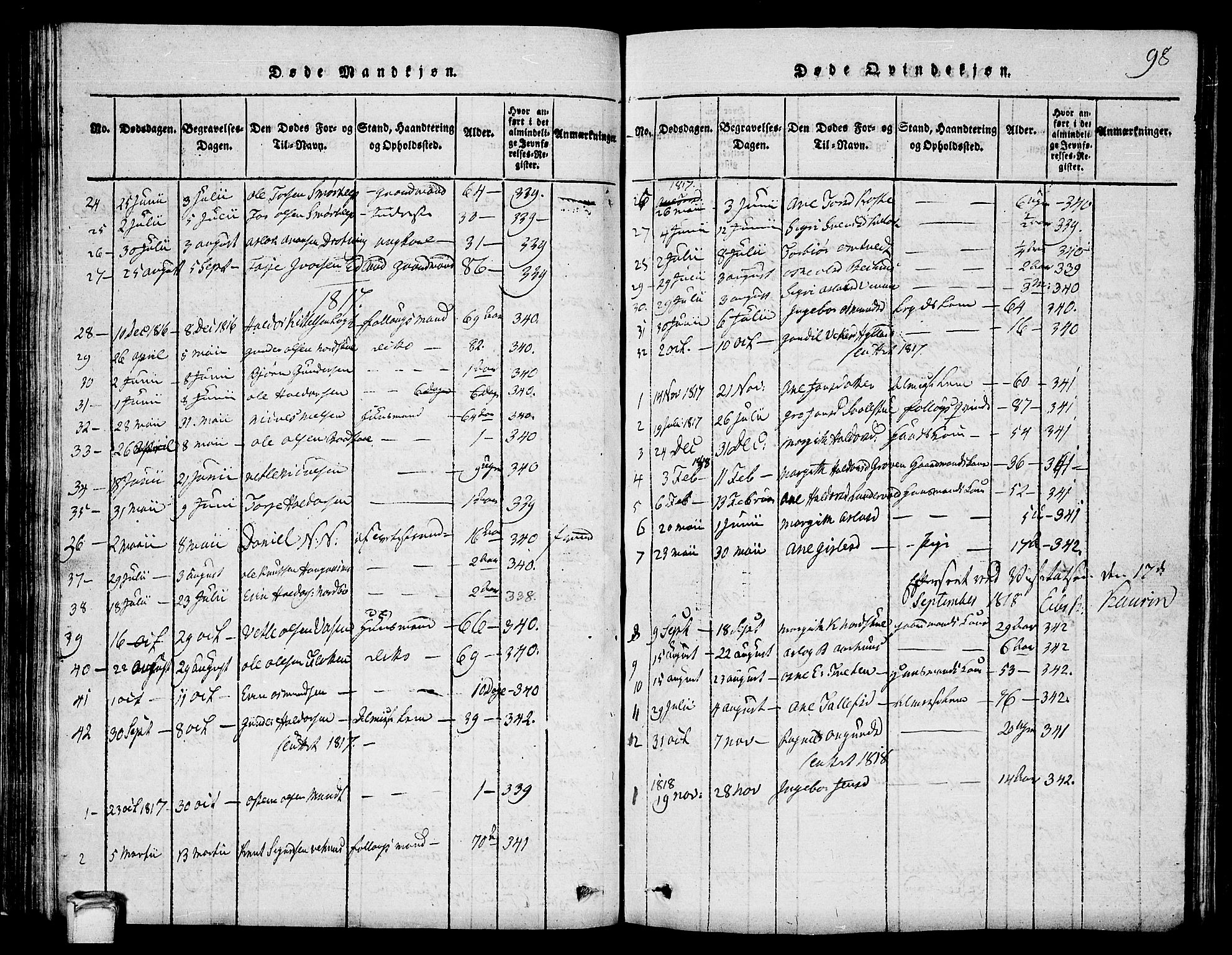 Vinje kirkebøker, SAKO/A-312/G/Ga/L0001: Parish register (copy) no. I 1, 1814-1843, p. 98