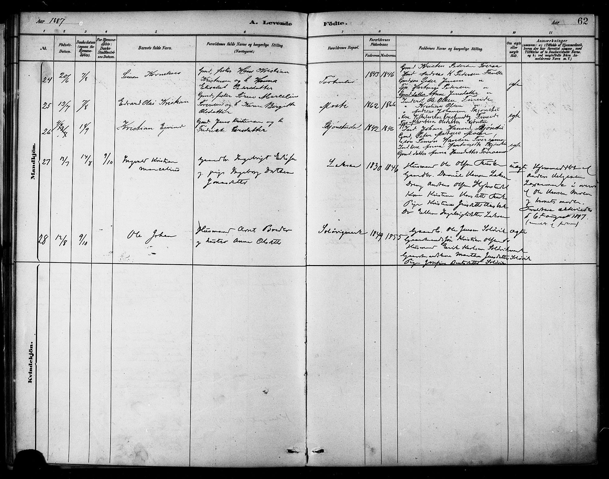 Ministerialprotokoller, klokkerbøker og fødselsregistre - Nordland, AV/SAT-A-1459/849/L0689: Parish register (official) no. 849A01, 1879-1889, p. 62