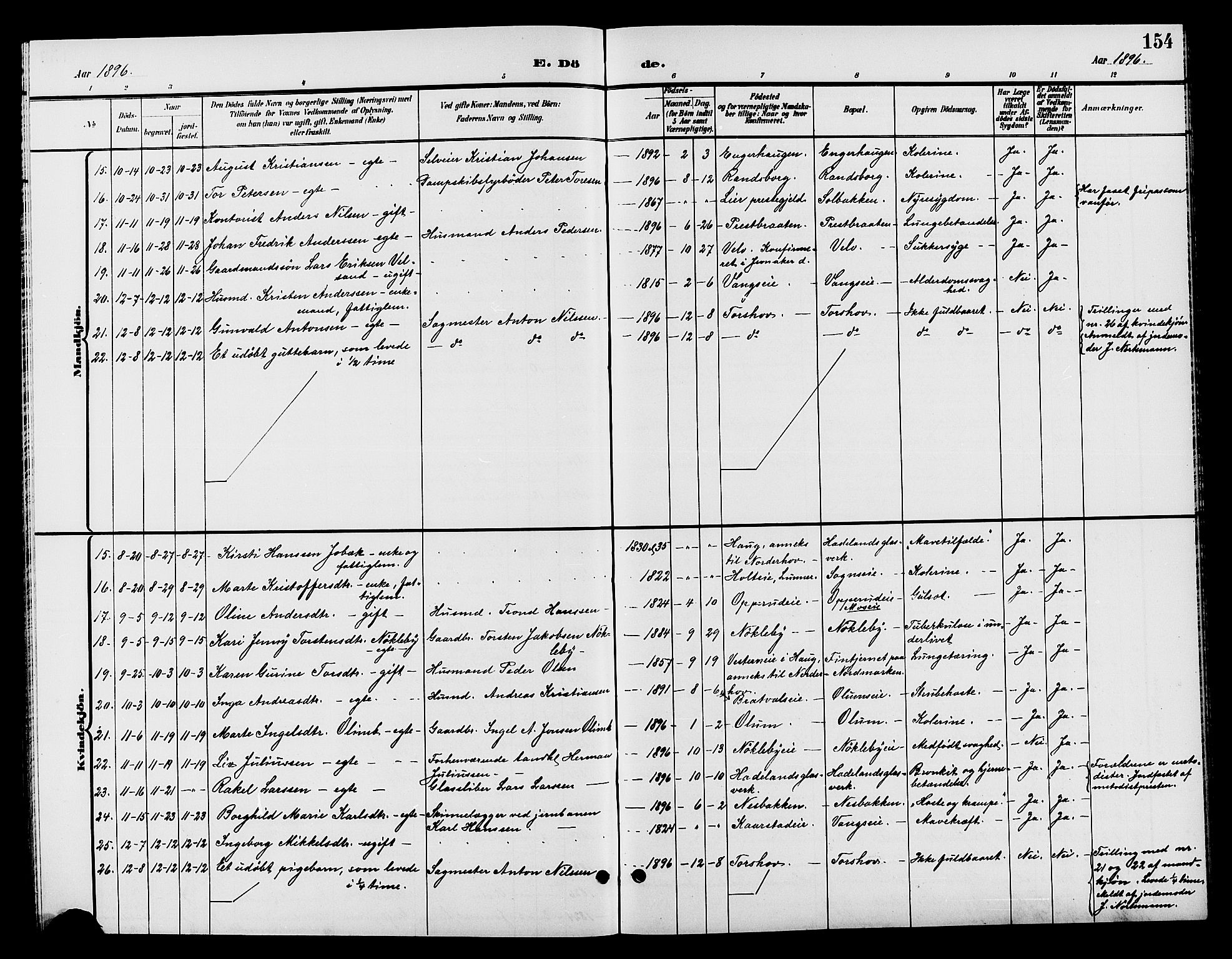 Jevnaker prestekontor, AV/SAH-PREST-116/H/Ha/Hab/L0002: Parish register (copy) no. 2, 1896-1906, p. 154