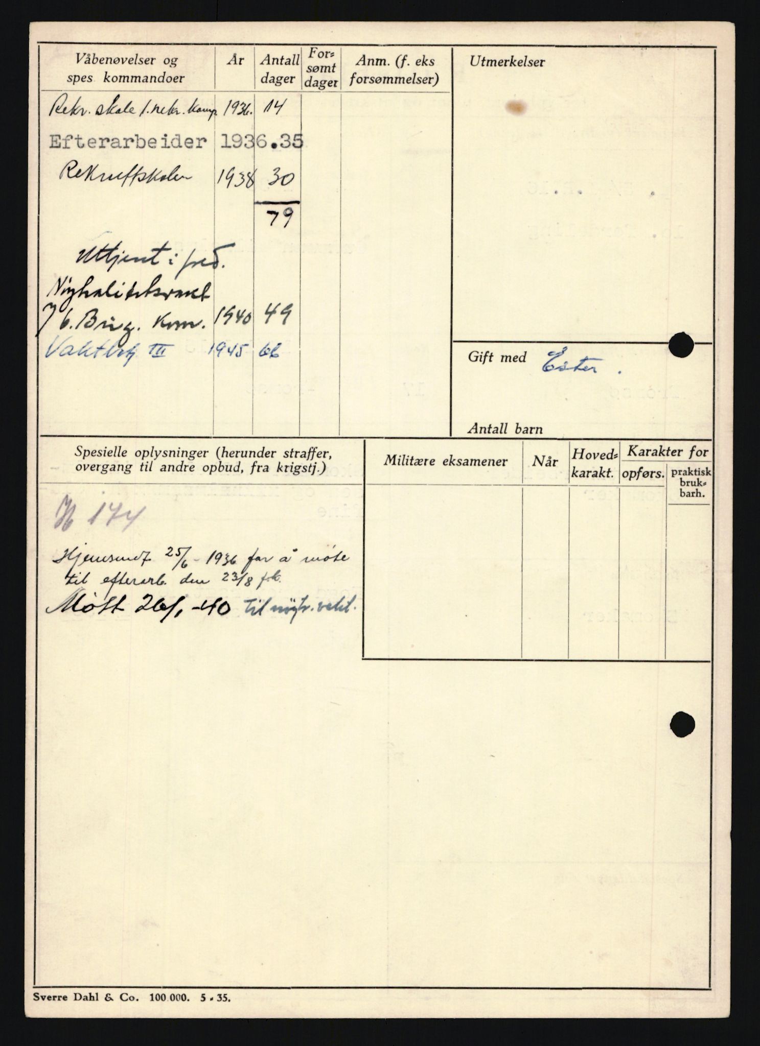 Forsvaret, Troms infanteriregiment nr. 16, AV/RA-RAFA-3146/P/Pa/L0020: Rulleblad for regimentets menige mannskaper, årsklasse 1936, 1936, p. 1328