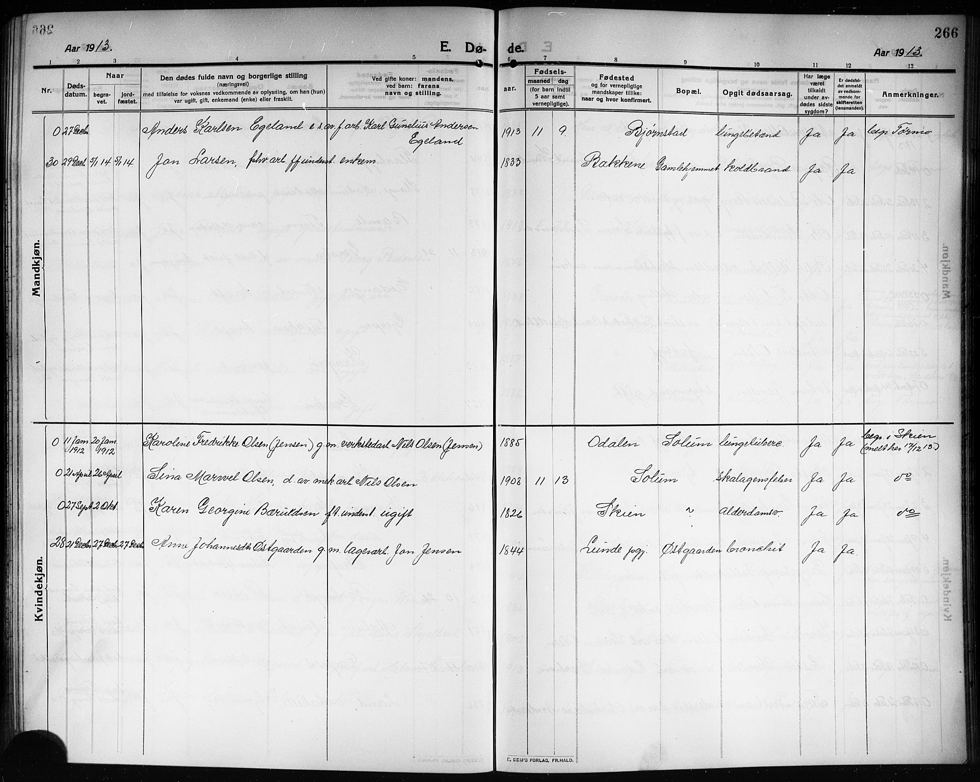 Solum kirkebøker, SAKO/A-306/G/Ga/L0009: Parish register (copy) no. I 9, 1909-1922, p. 266