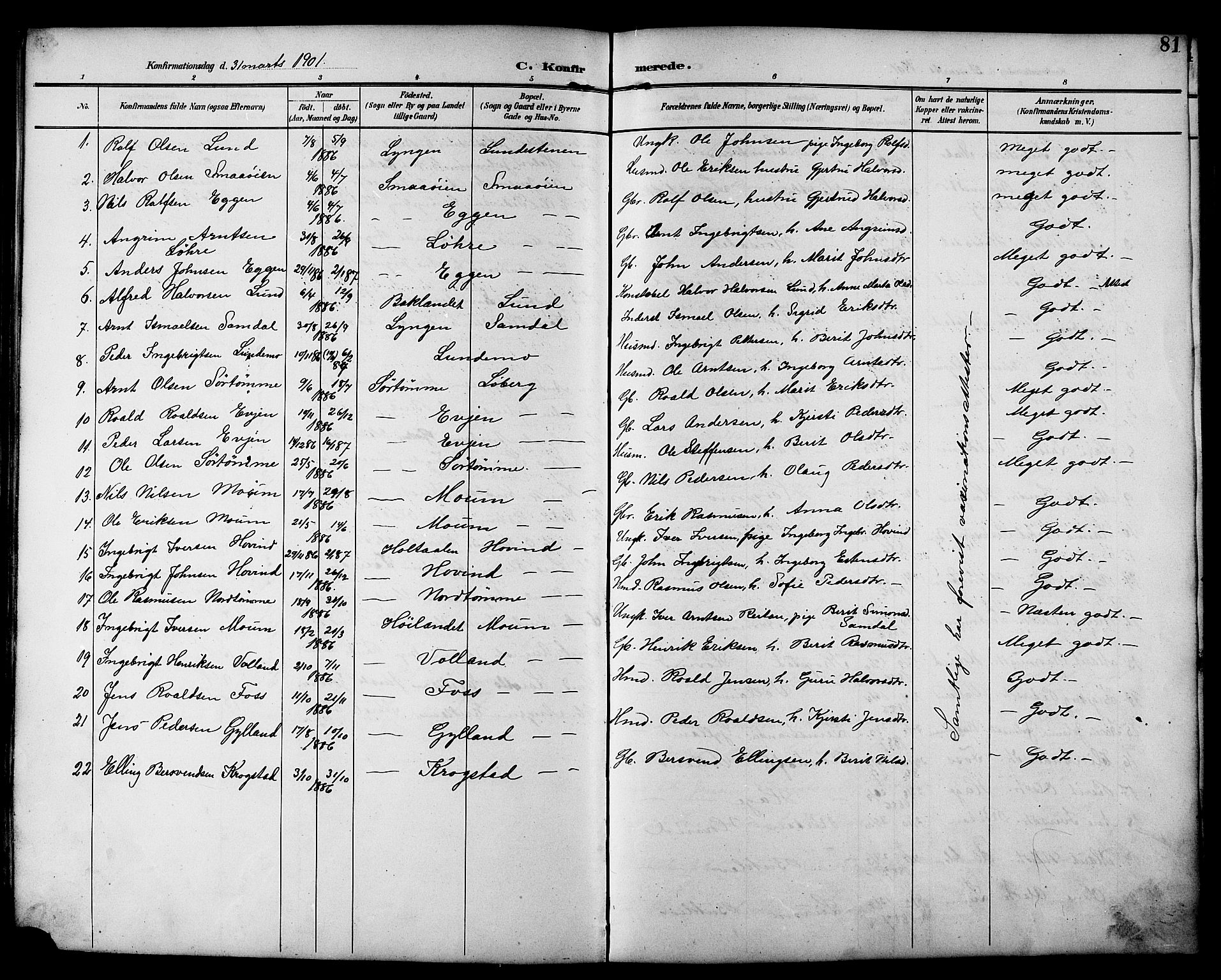 Ministerialprotokoller, klokkerbøker og fødselsregistre - Sør-Trøndelag, SAT/A-1456/692/L1111: Parish register (copy) no. 692C06, 1890-1904, p. 81