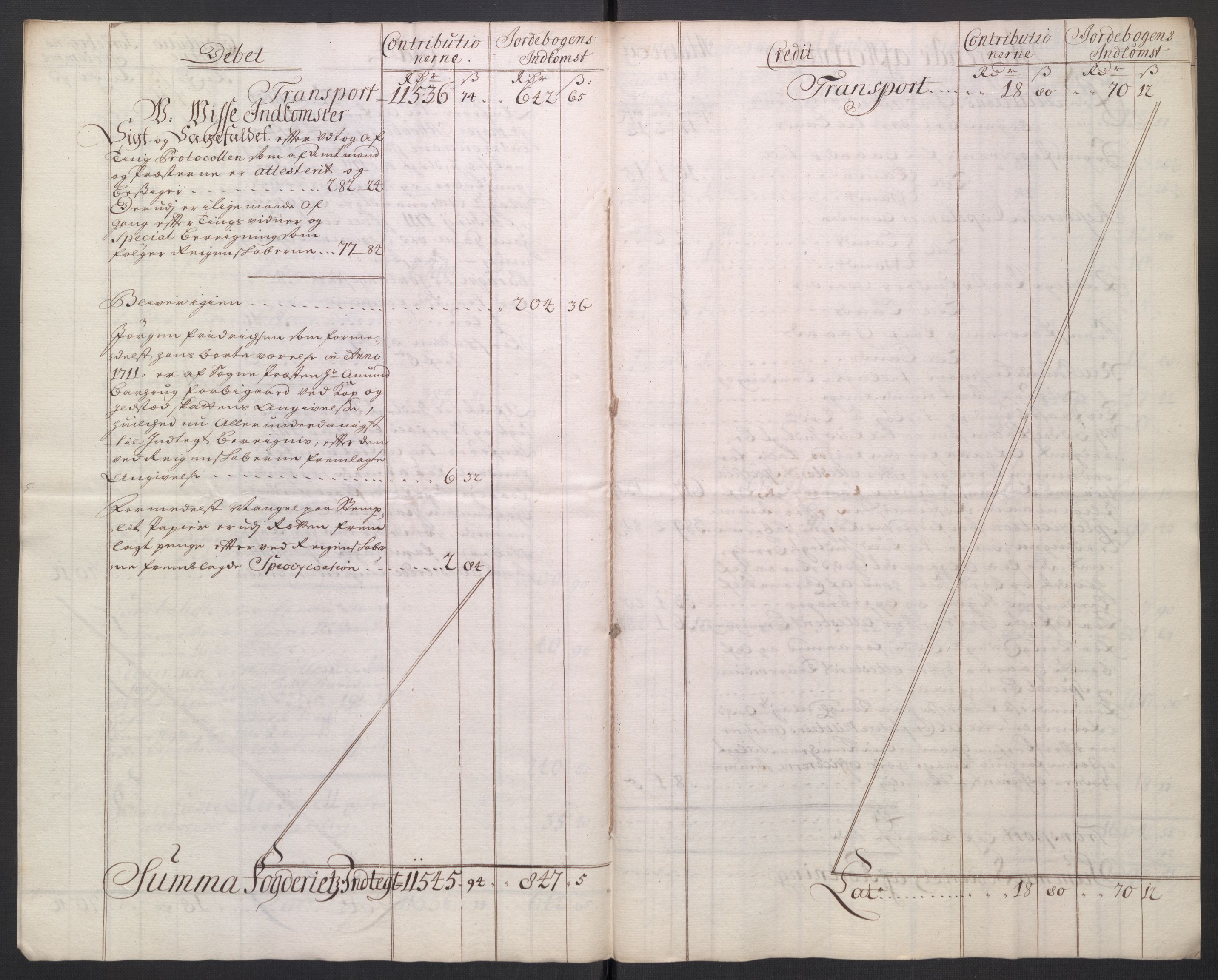 Stattholderembetet 1572-1771, AV/RA-EA-2870/El/L0054/0001: Forskjellige pakkesaker / Ekstrakter av stiftamtstueregnskap og fogderegnskap, 1712-1715, p. 63