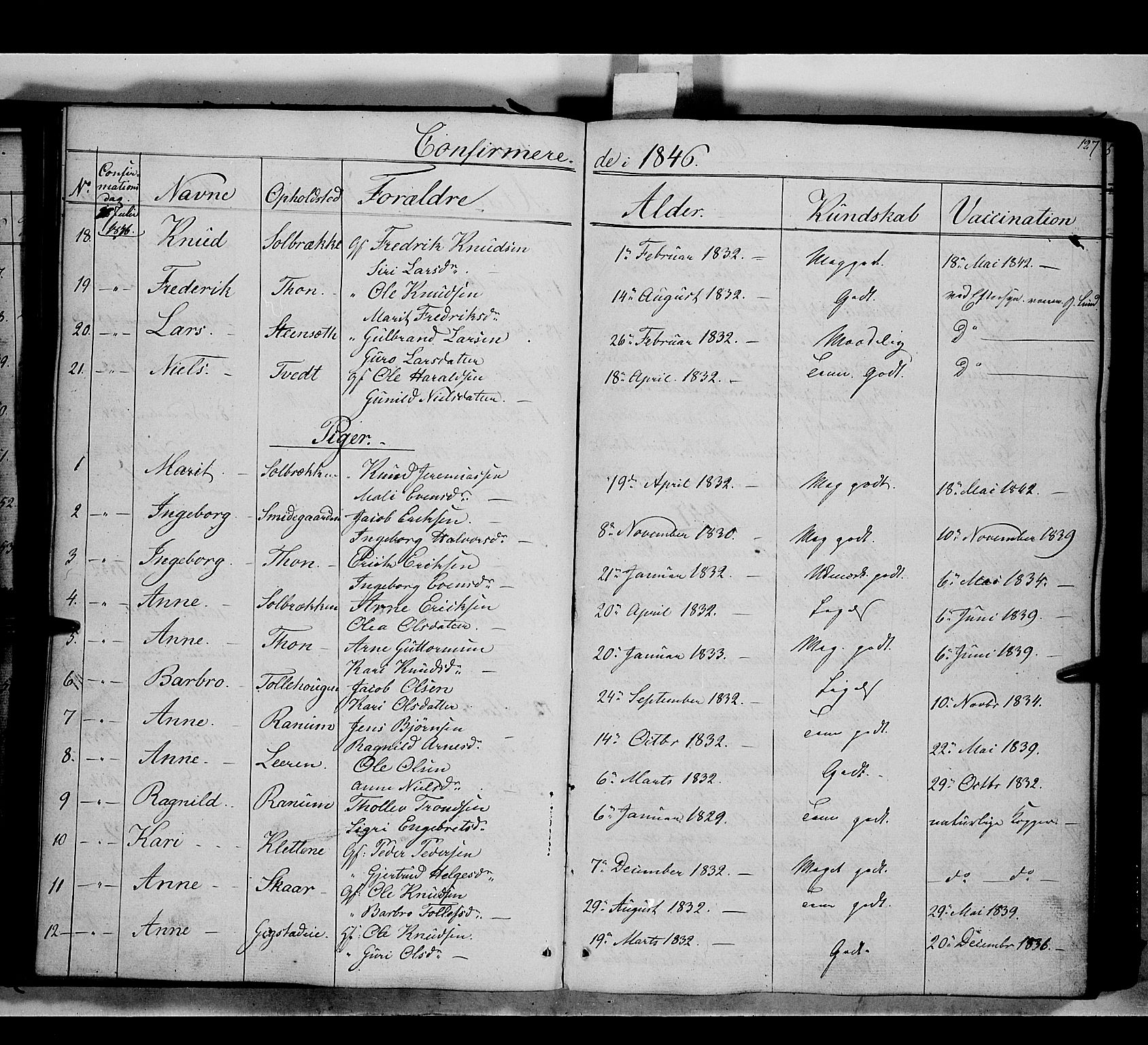 Nord-Aurdal prestekontor, SAH/PREST-132/H/Ha/Haa/L0007: Parish register (official) no. 7, 1842-1863, p. 127