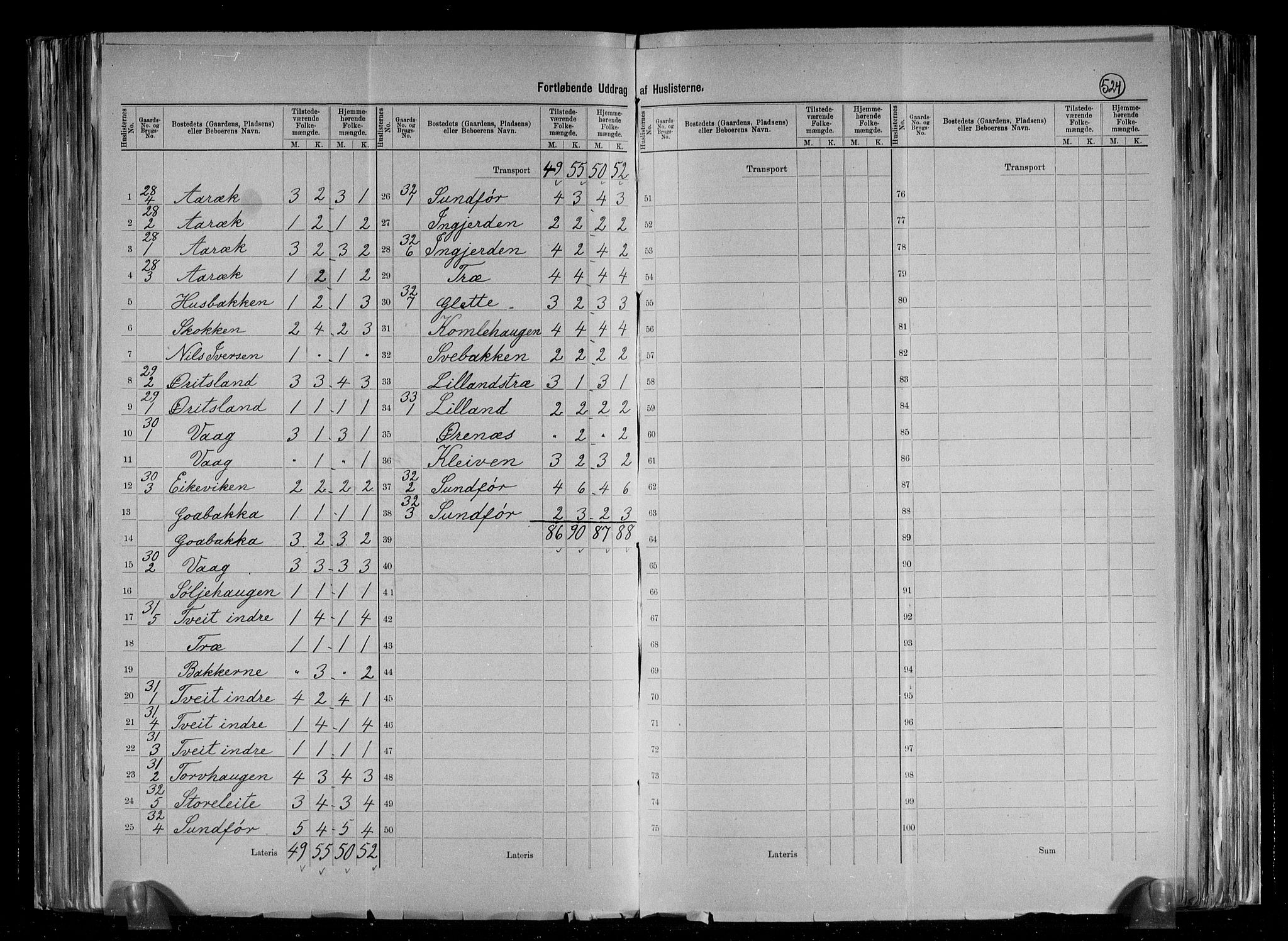 RA, 1891 census for 1154 Skjold, 1891, p. 14