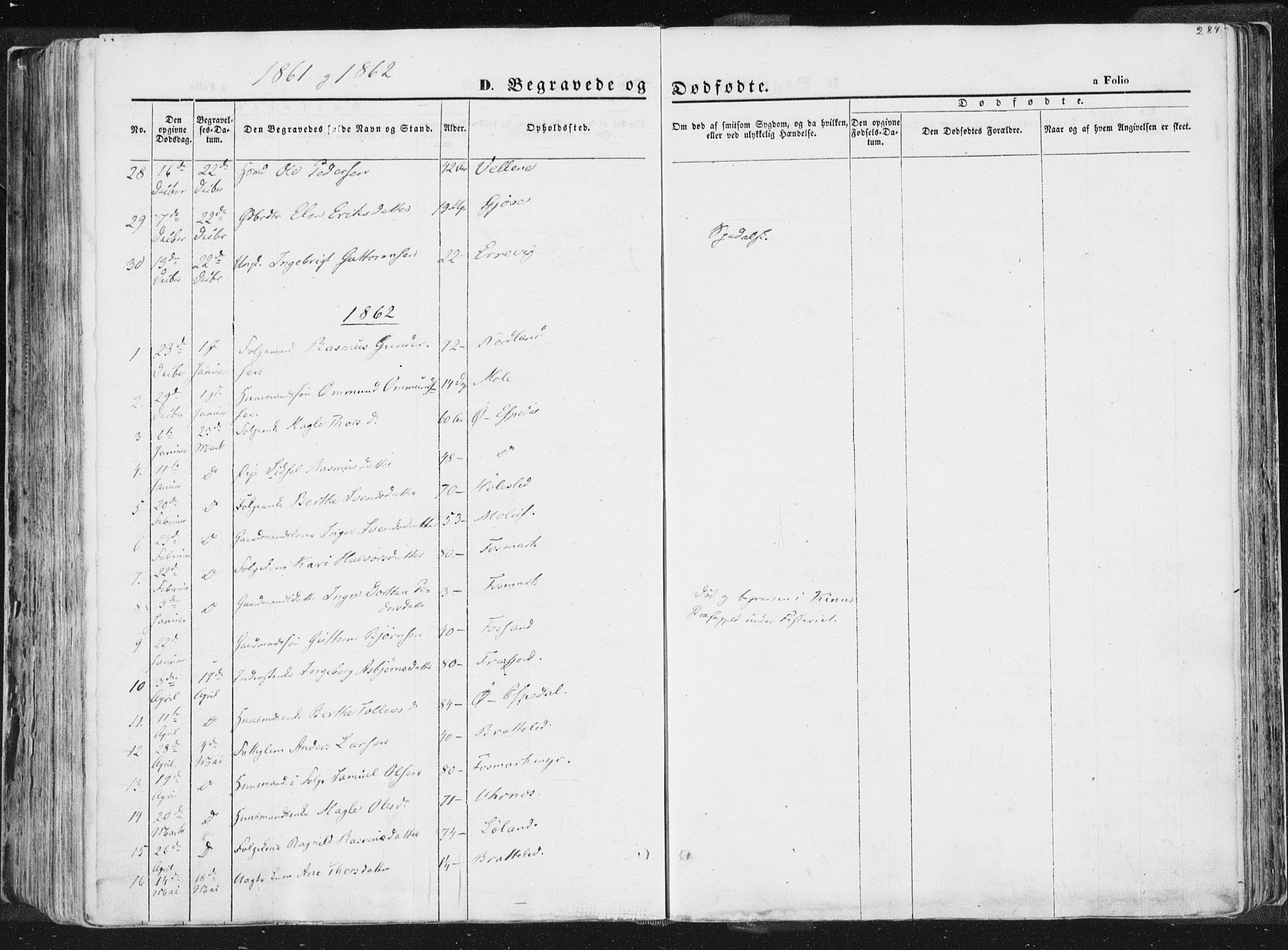 Høgsfjord sokneprestkontor, SAST/A-101624/H/Ha/Haa/L0001: Parish register (official) no. A 1, 1854-1875, p. 284