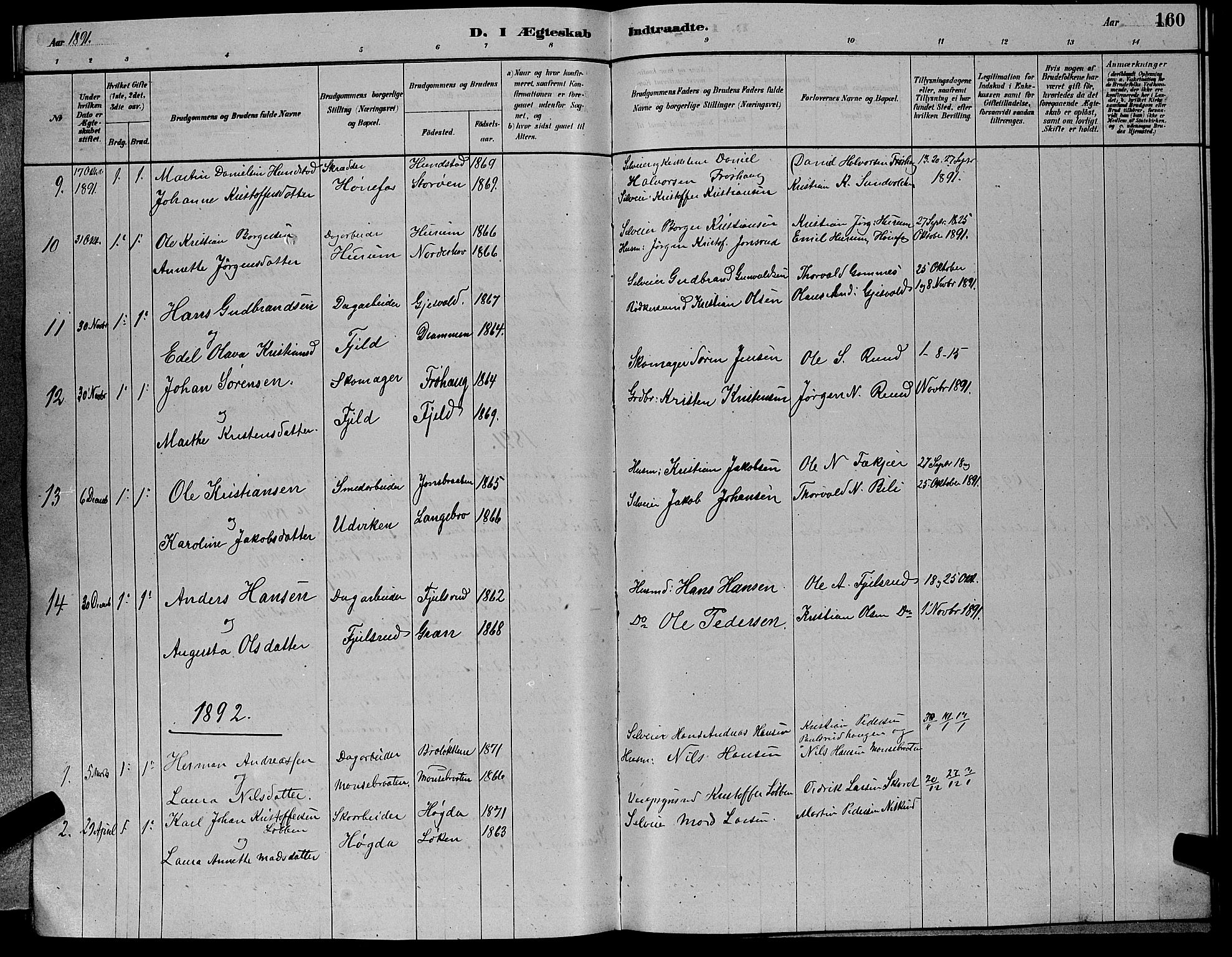 Hole kirkebøker, SAKO/A-228/G/Ga/L0003: Parish register (copy) no. I 3, 1879-1904, p. 160