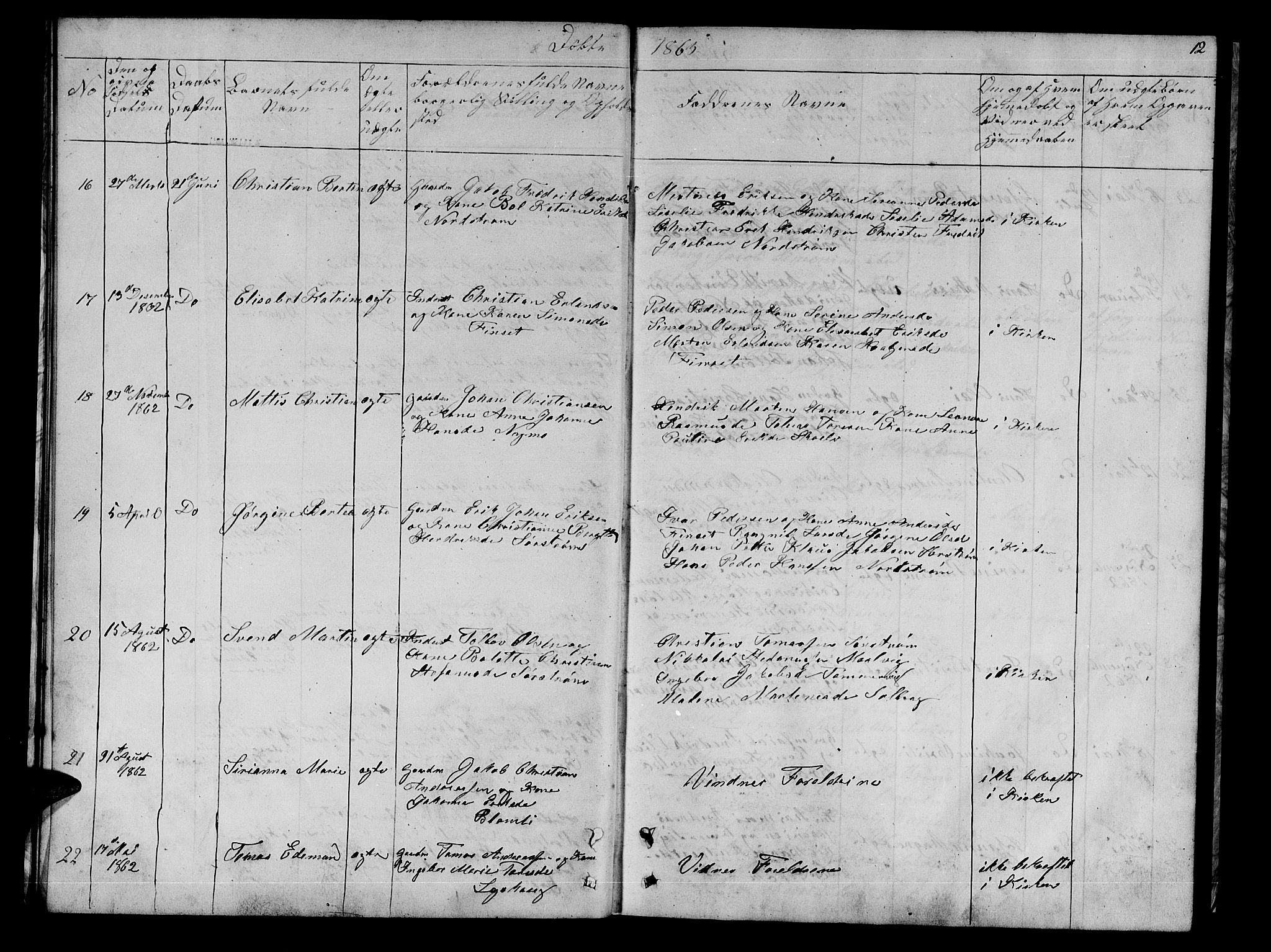 Tranøy sokneprestkontor, SATØ/S-1313/I/Ia/Iab/L0021klokker: Parish register (copy) no. 21, 1861-1886, p. 12
