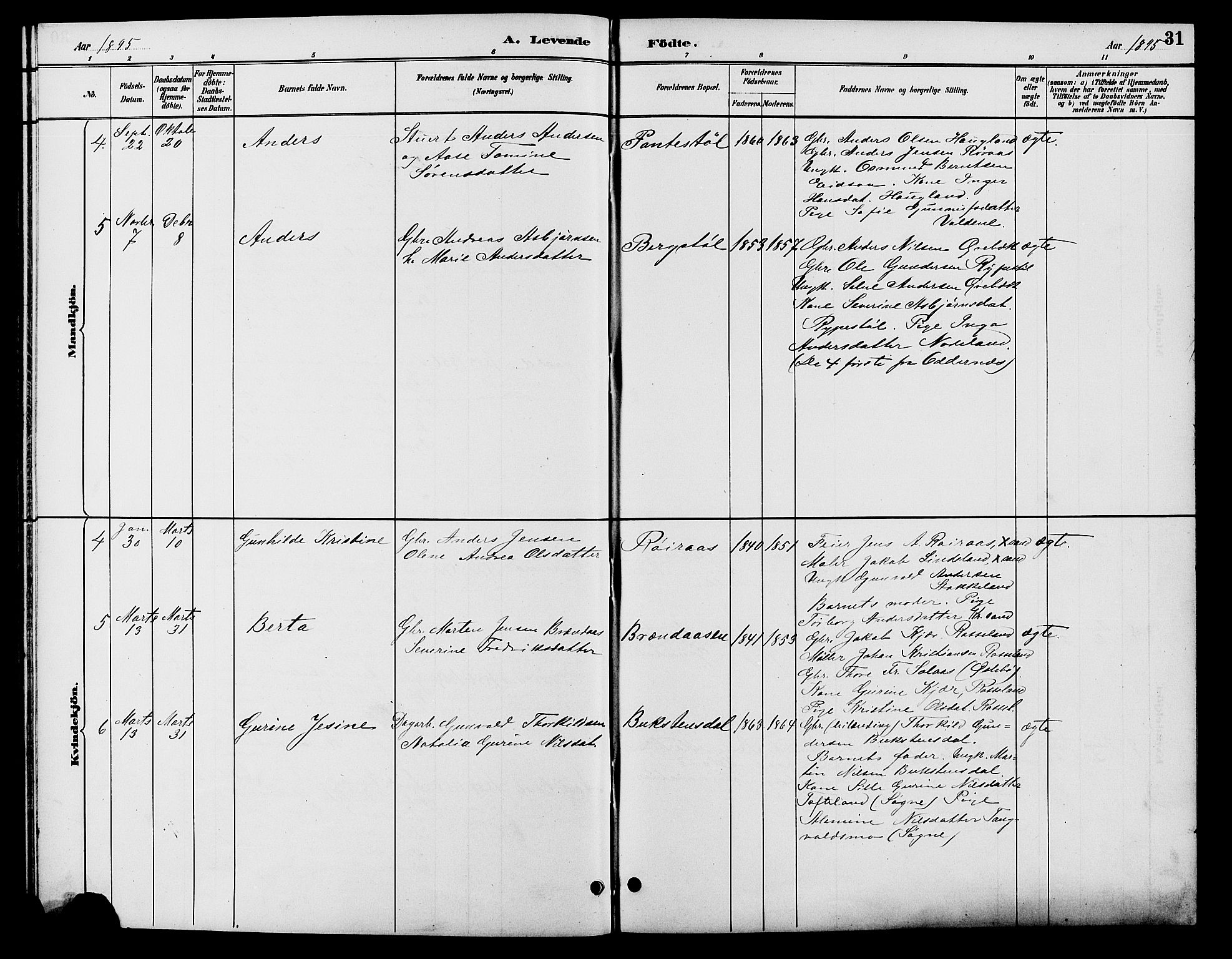Søgne sokneprestkontor, SAK/1111-0037/F/Fb/Fba/L0004: Parish register (copy) no. B 4, 1888-1903, p. 31