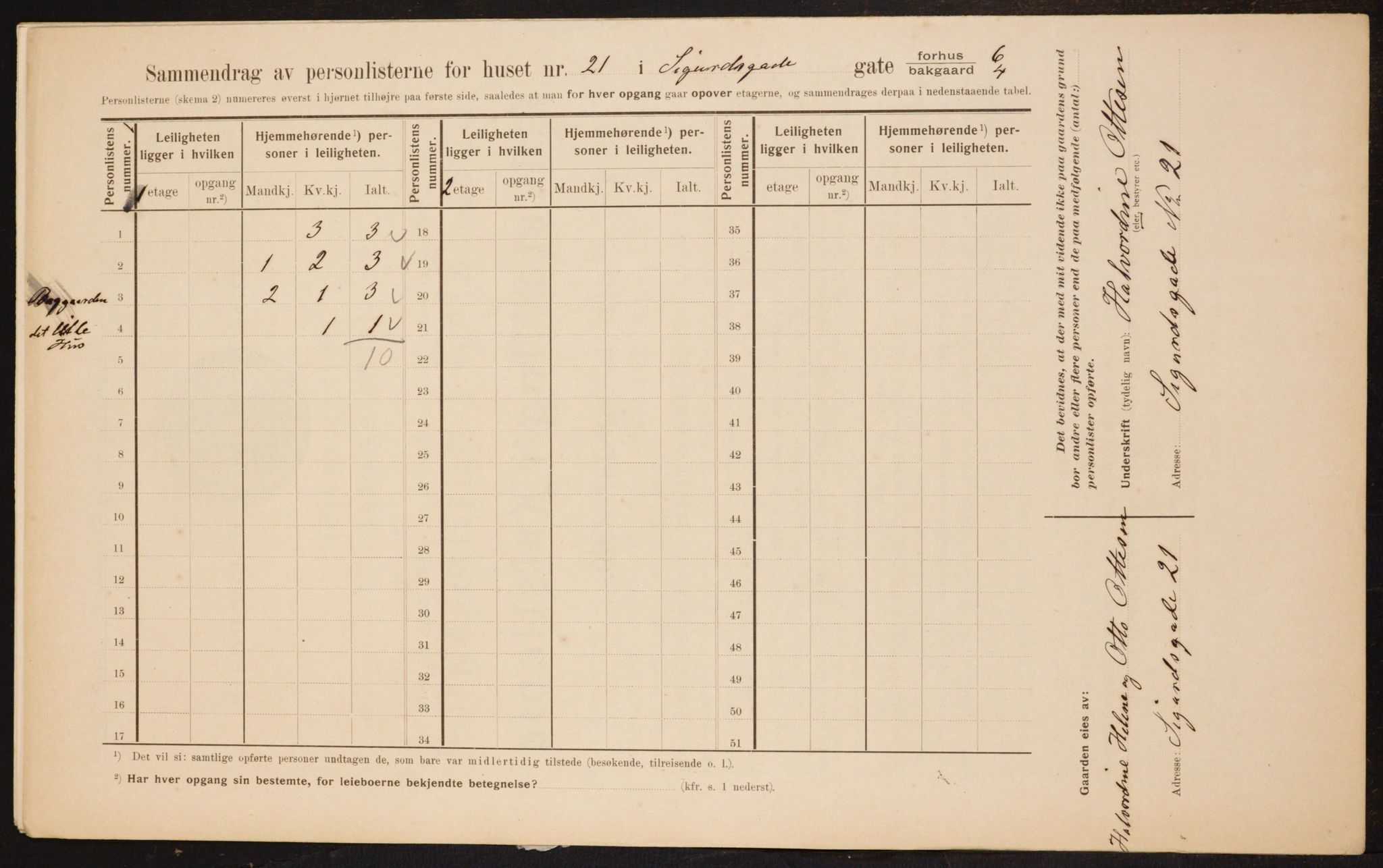 OBA, Municipal Census 1910 for Kristiania, 1910, p. 90840