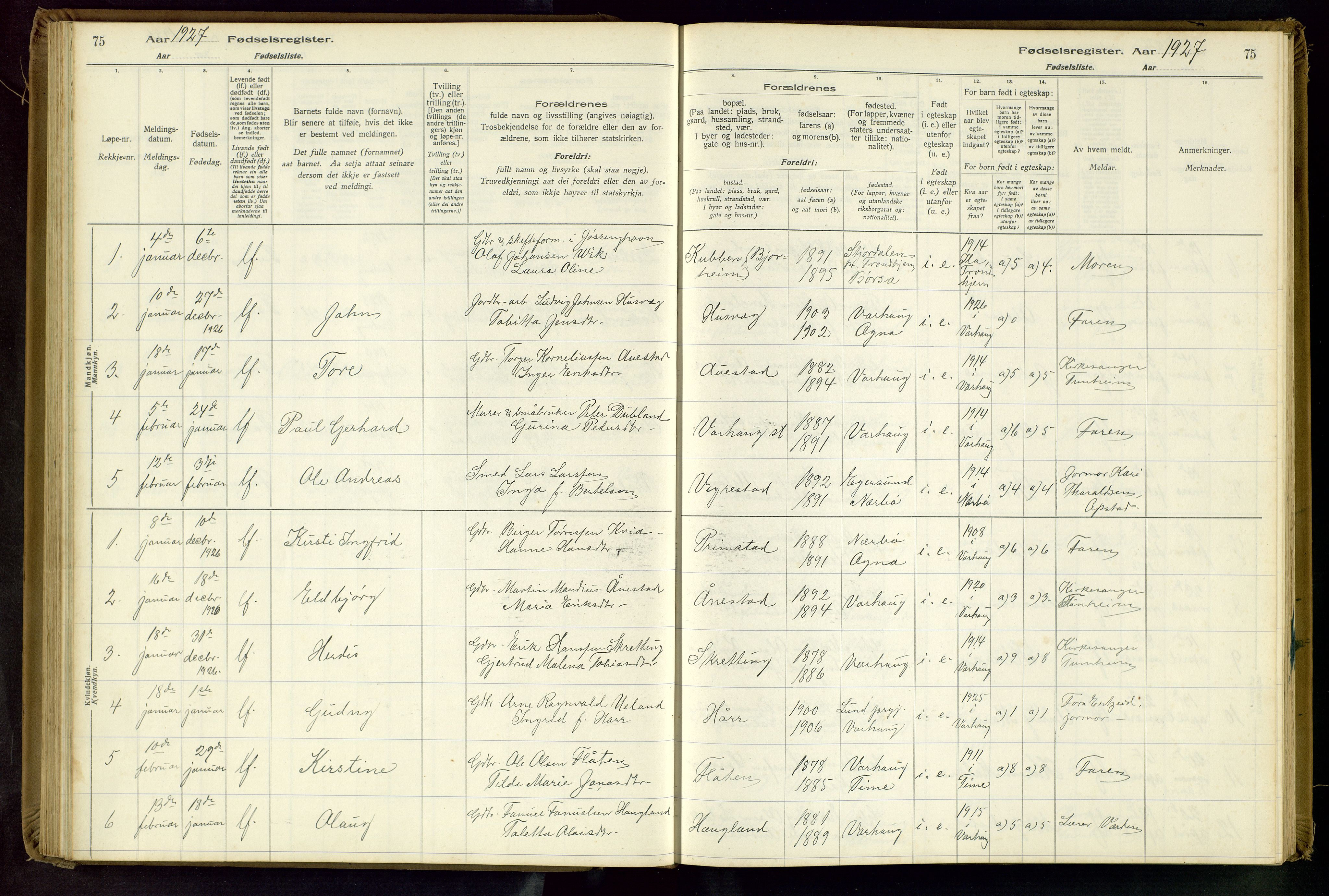Hå sokneprestkontor, SAST/A-101801/001/704BA/L0001: Birth register no. 1, 1916-1944, p. 75