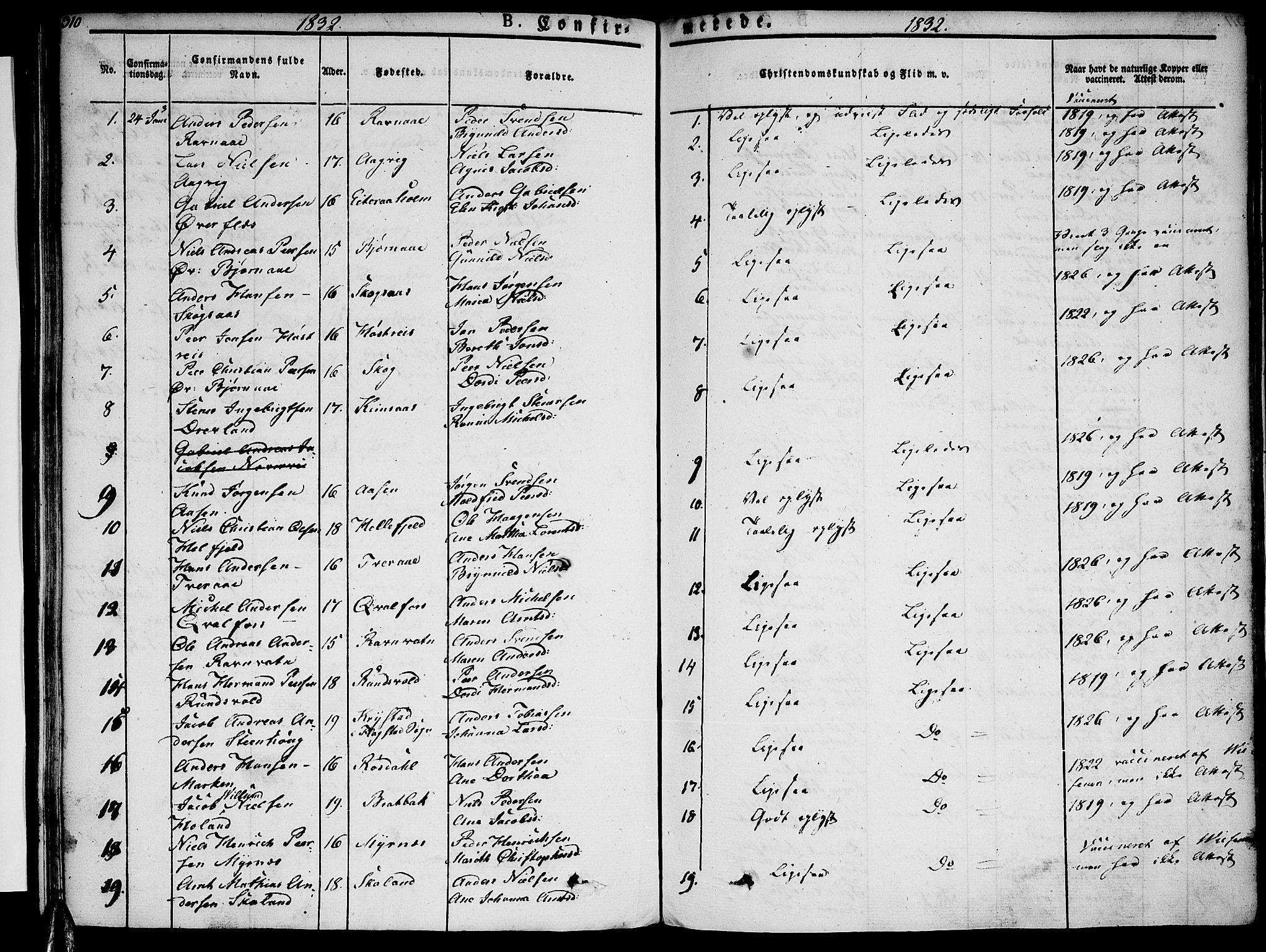 Ministerialprotokoller, klokkerbøker og fødselsregistre - Nordland, SAT/A-1459/820/L0289: Parish register (official) no. 820A10, 1826-1845, p. 310
