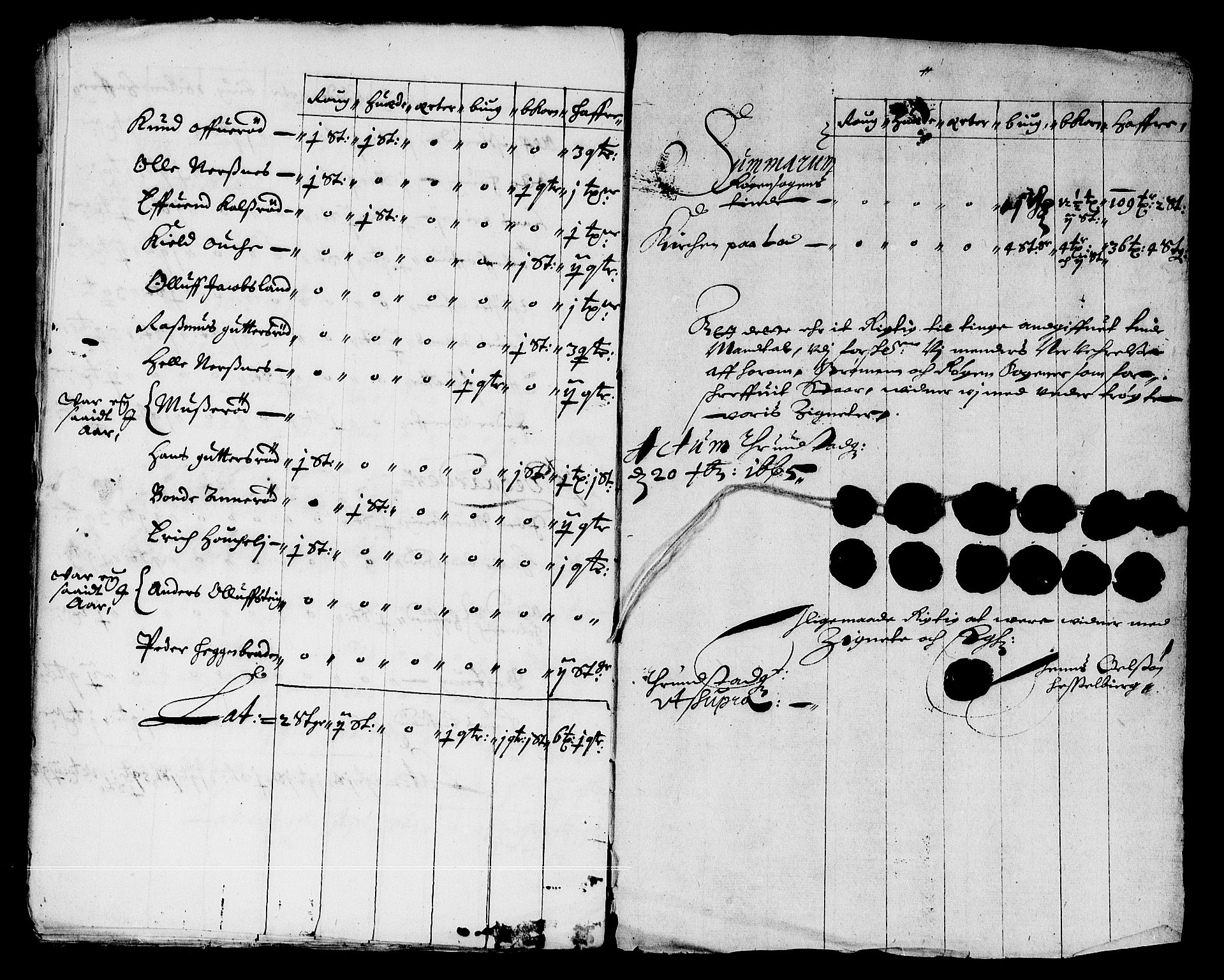 Rentekammeret inntil 1814, Reviderte regnskaper, Stiftamtstueregnskaper, Landkommissariatet på Akershus og Akershus stiftamt, RA/EA-5869/R/Ra/L0029: Landkommissariatet på Akershus, 1665