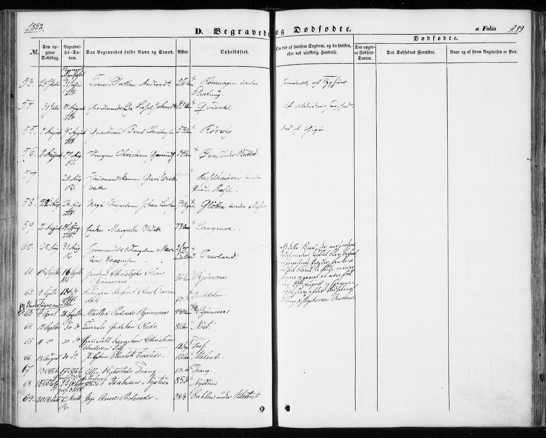 Ministerialprotokoller, klokkerbøker og fødselsregistre - Sør-Trøndelag, SAT/A-1456/646/L0611: Parish register (official) no. 646A09, 1848-1857, p. 299