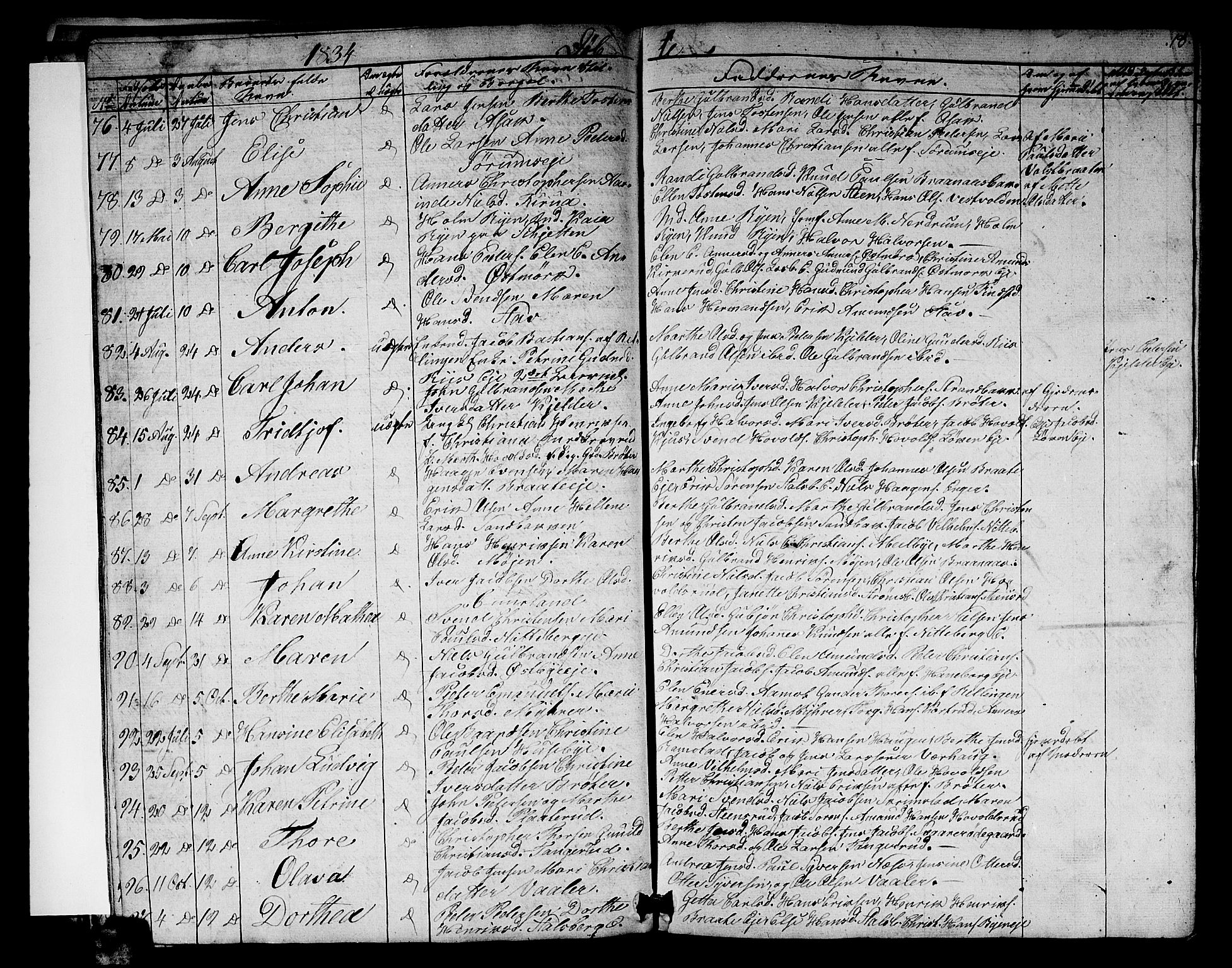 Skedsmo prestekontor Kirkebøker, SAO/A-10033a/G/Ga/L0001: Parish register (copy) no. I 1, 1830-1854, p. 18
