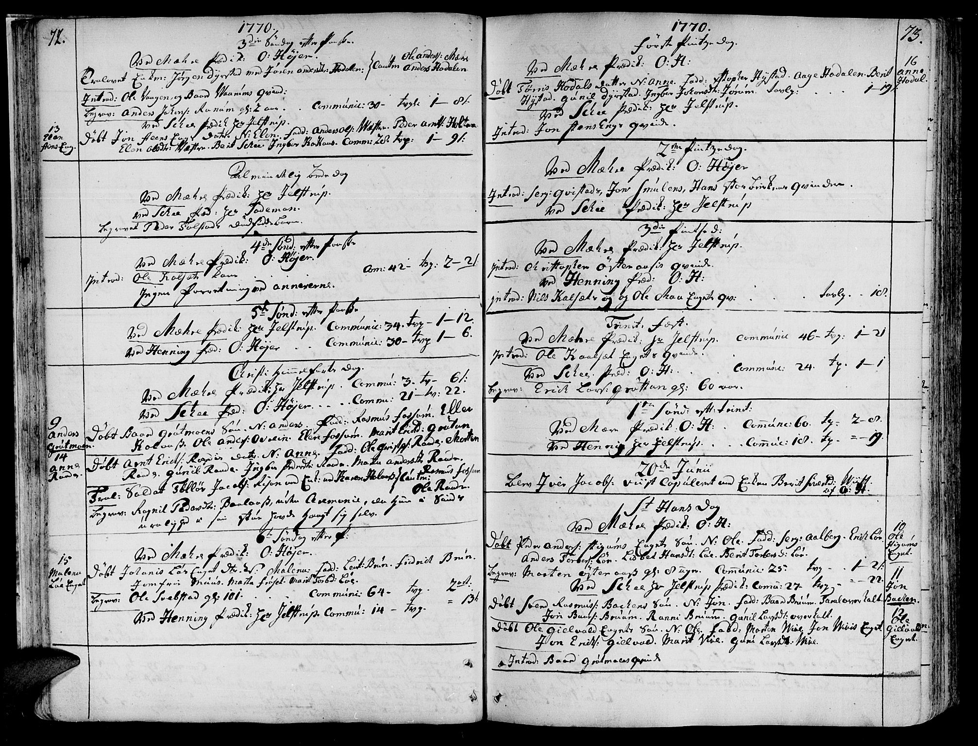 Ministerialprotokoller, klokkerbøker og fødselsregistre - Nord-Trøndelag, AV/SAT-A-1458/735/L0331: Parish register (official) no. 735A02, 1762-1794, p. 72-73