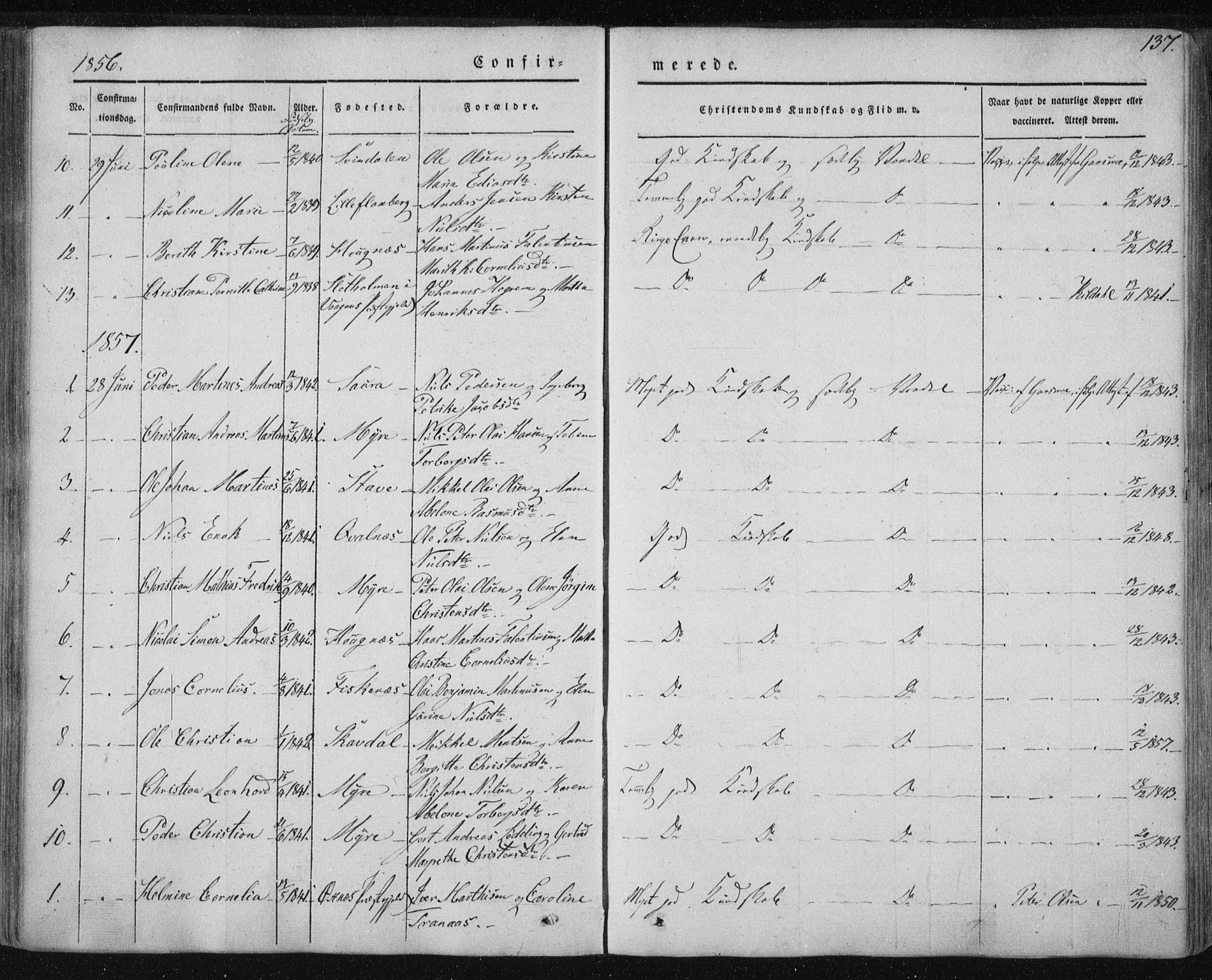 Ministerialprotokoller, klokkerbøker og fødselsregistre - Nordland, SAT/A-1459/897/L1396: Parish register (official) no. 897A04, 1842-1866, p. 137