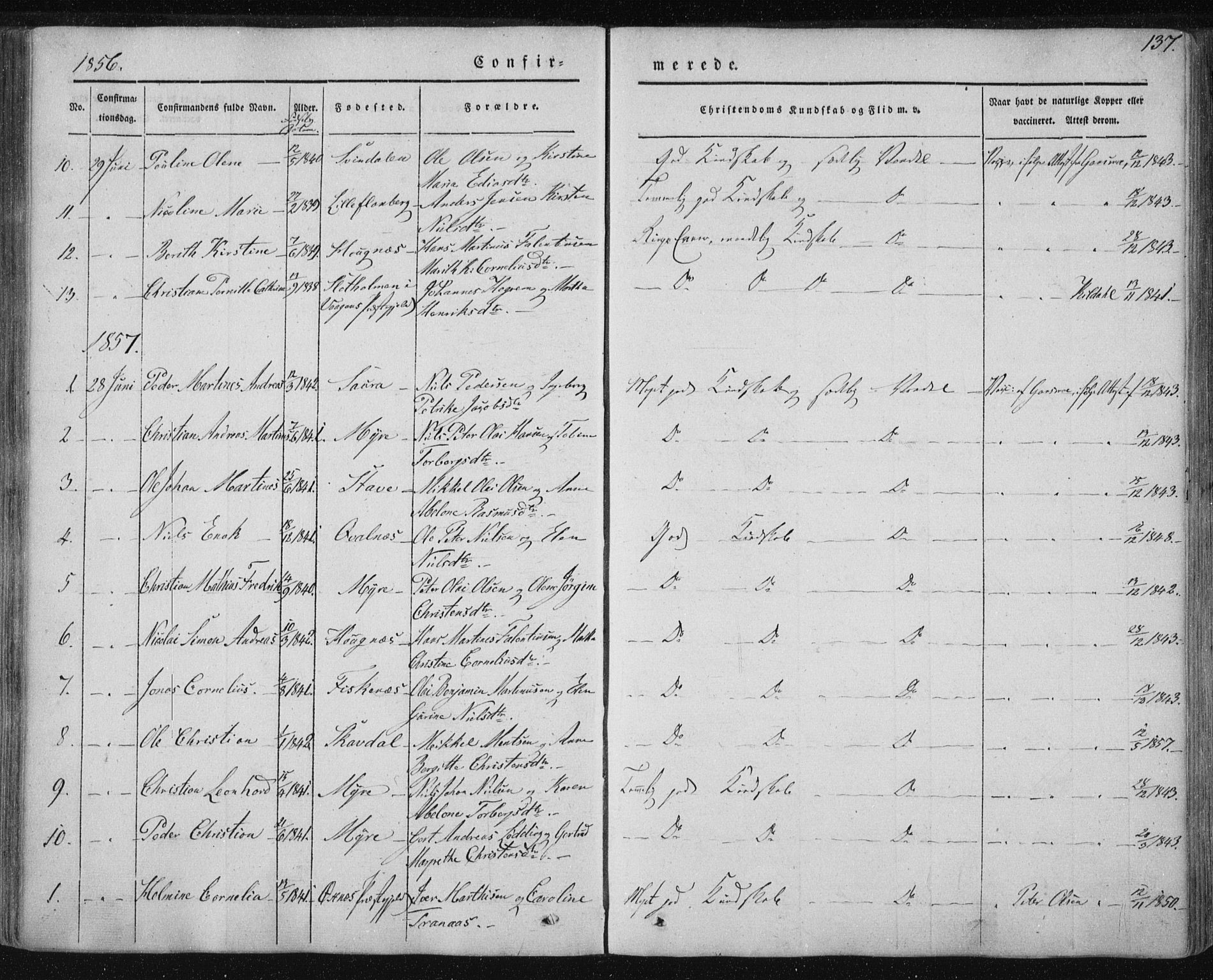 Ministerialprotokoller, klokkerbøker og fødselsregistre - Nordland, AV/SAT-A-1459/897/L1396: Parish register (official) no. 897A04, 1842-1866, p. 137