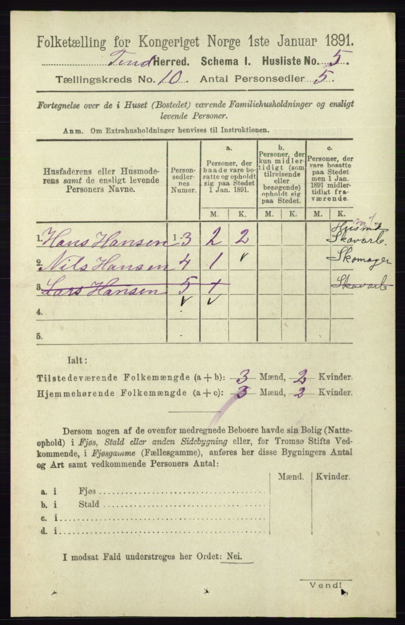 RA, 1891 census for 0826 Tinn, 1891, p. 1945