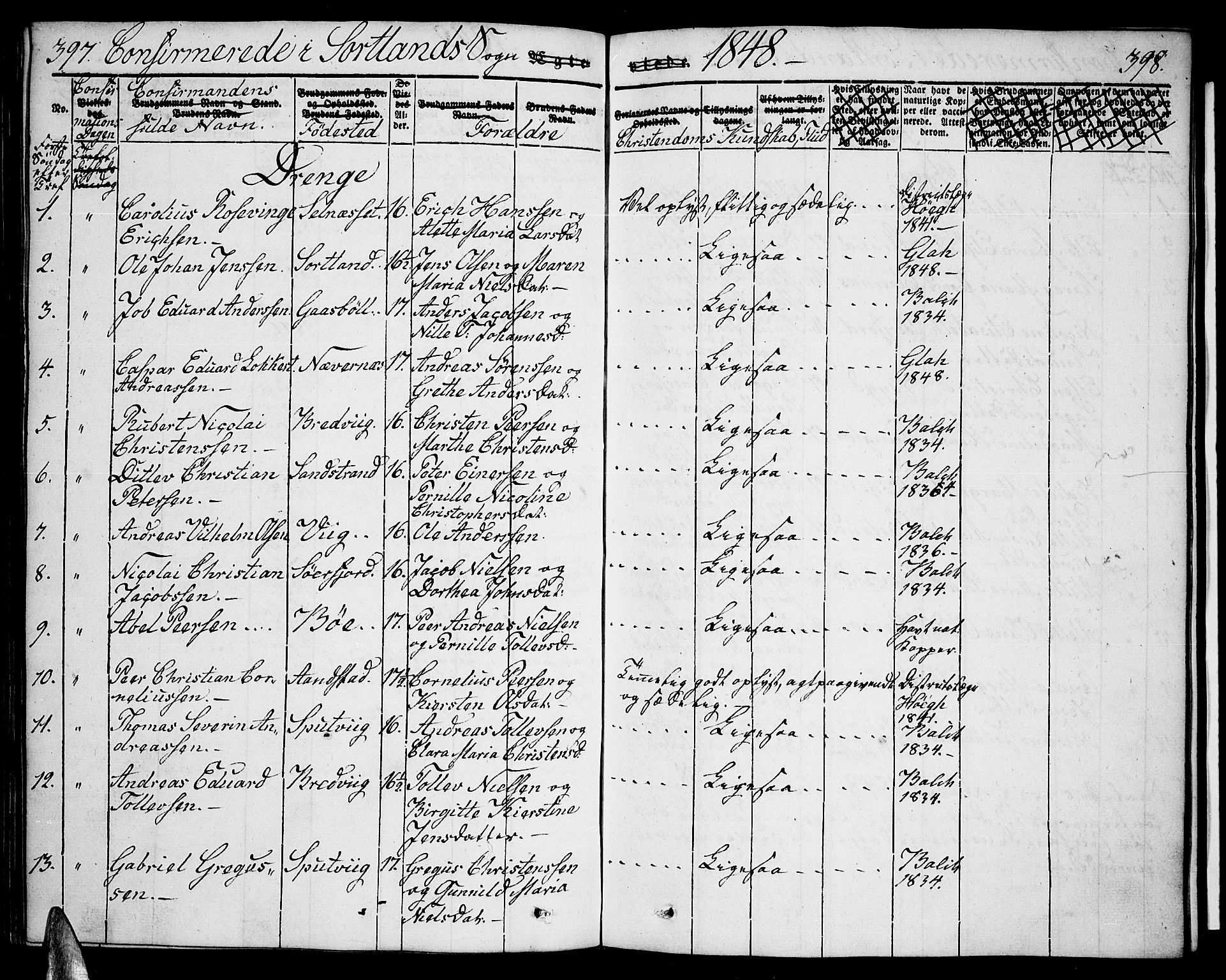 Ministerialprotokoller, klokkerbøker og fødselsregistre - Nordland, AV/SAT-A-1459/888/L1239: Parish register (official) no. 888A06 /2, 1837-1848, p. 397-398