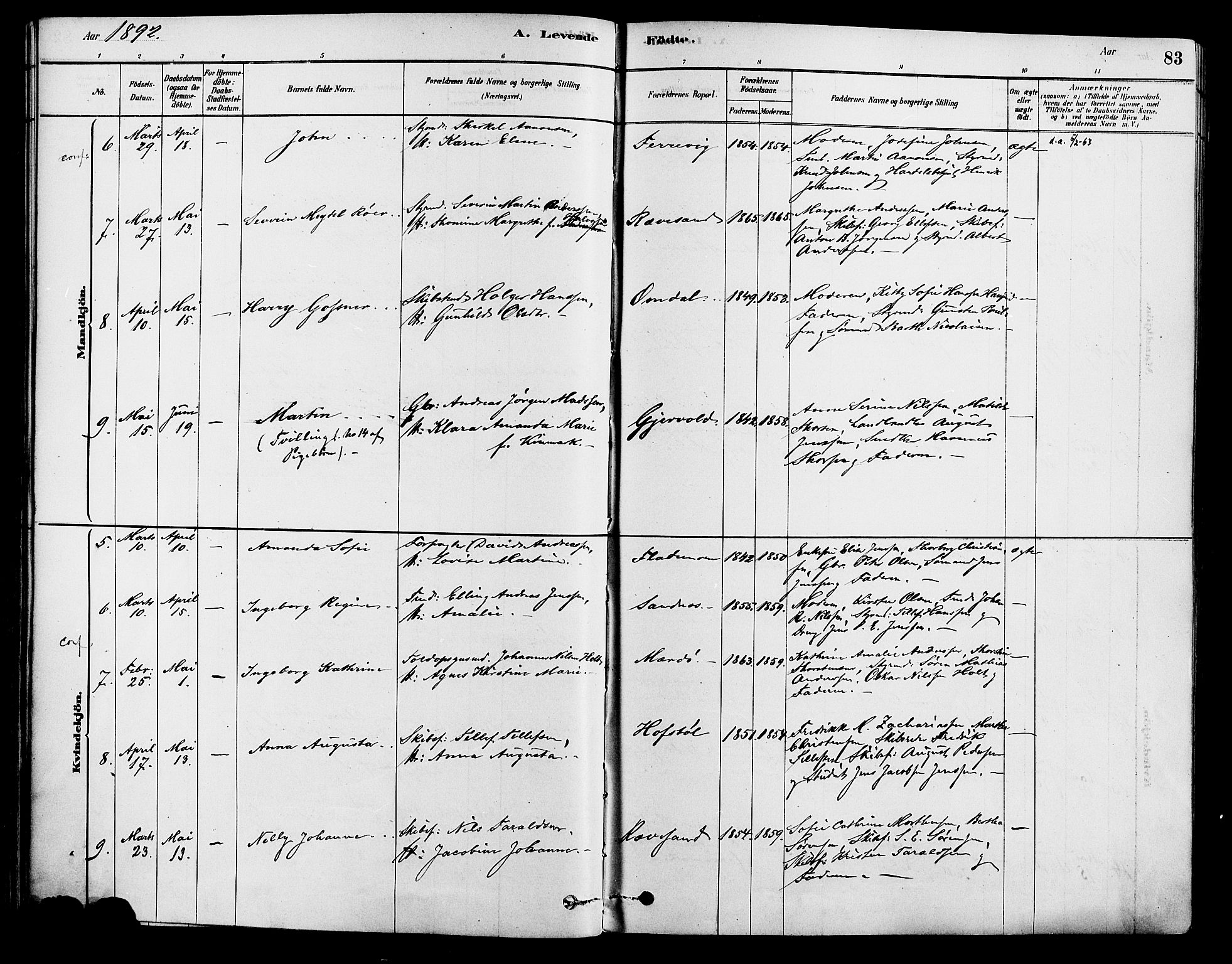 Tromøy sokneprestkontor, AV/SAK-1111-0041/F/Fa/L0009: Parish register (official) no. A 9, 1878-1896, p. 83