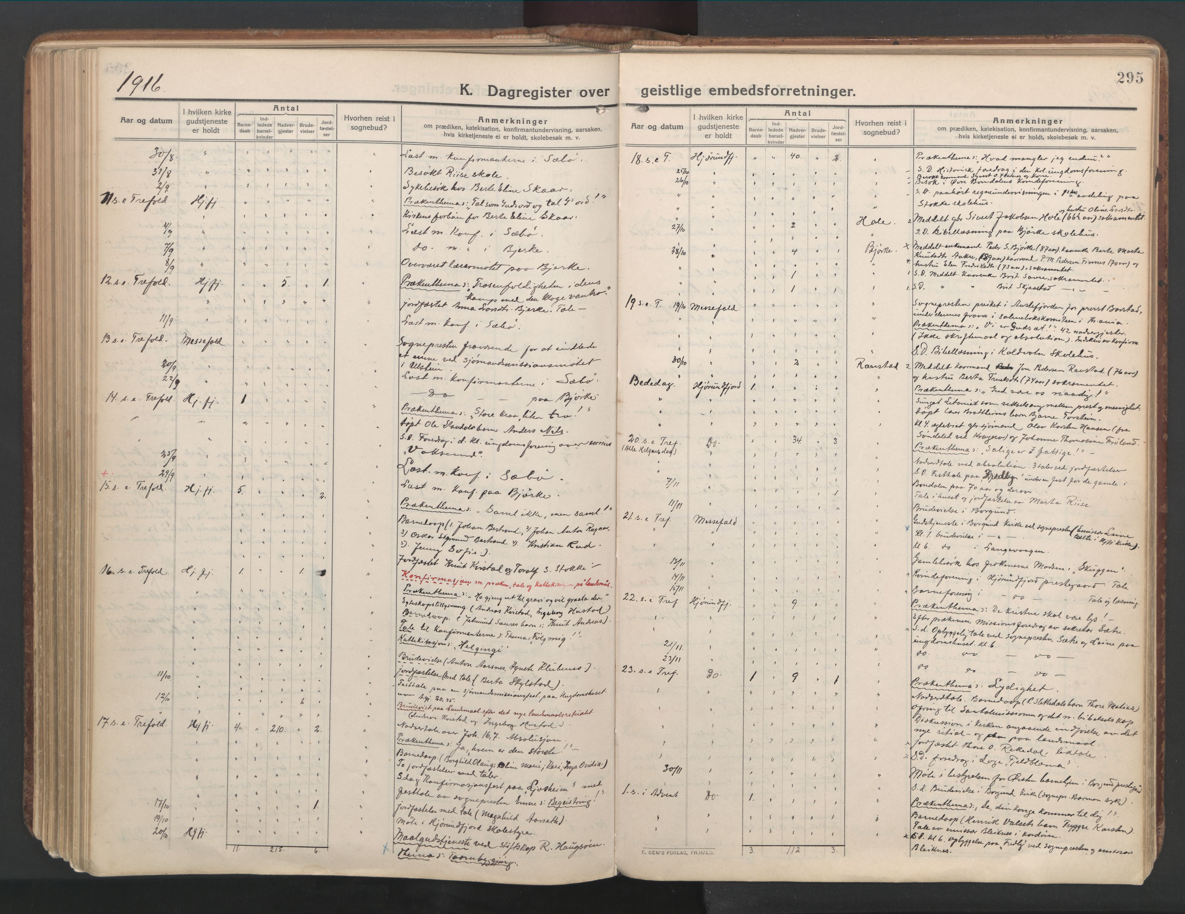 Ministerialprotokoller, klokkerbøker og fødselsregistre - Møre og Romsdal, SAT/A-1454/515/L0212: Parish register (official) no. 515A08, 1911-1935, p. 295