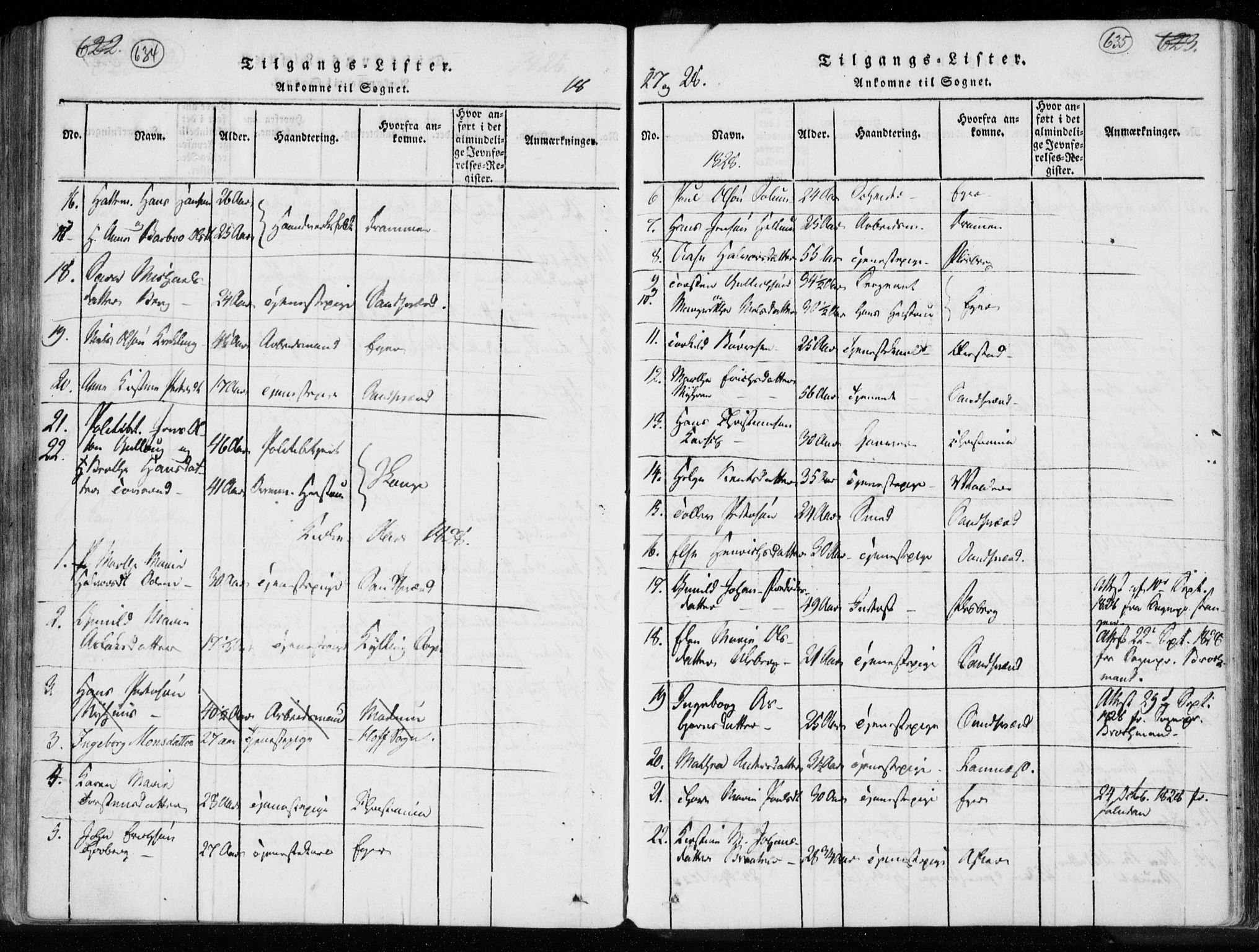 Kongsberg kirkebøker, AV/SAKO-A-22/F/Fa/L0008: Parish register (official) no. I 8, 1816-1839, p. 634-635