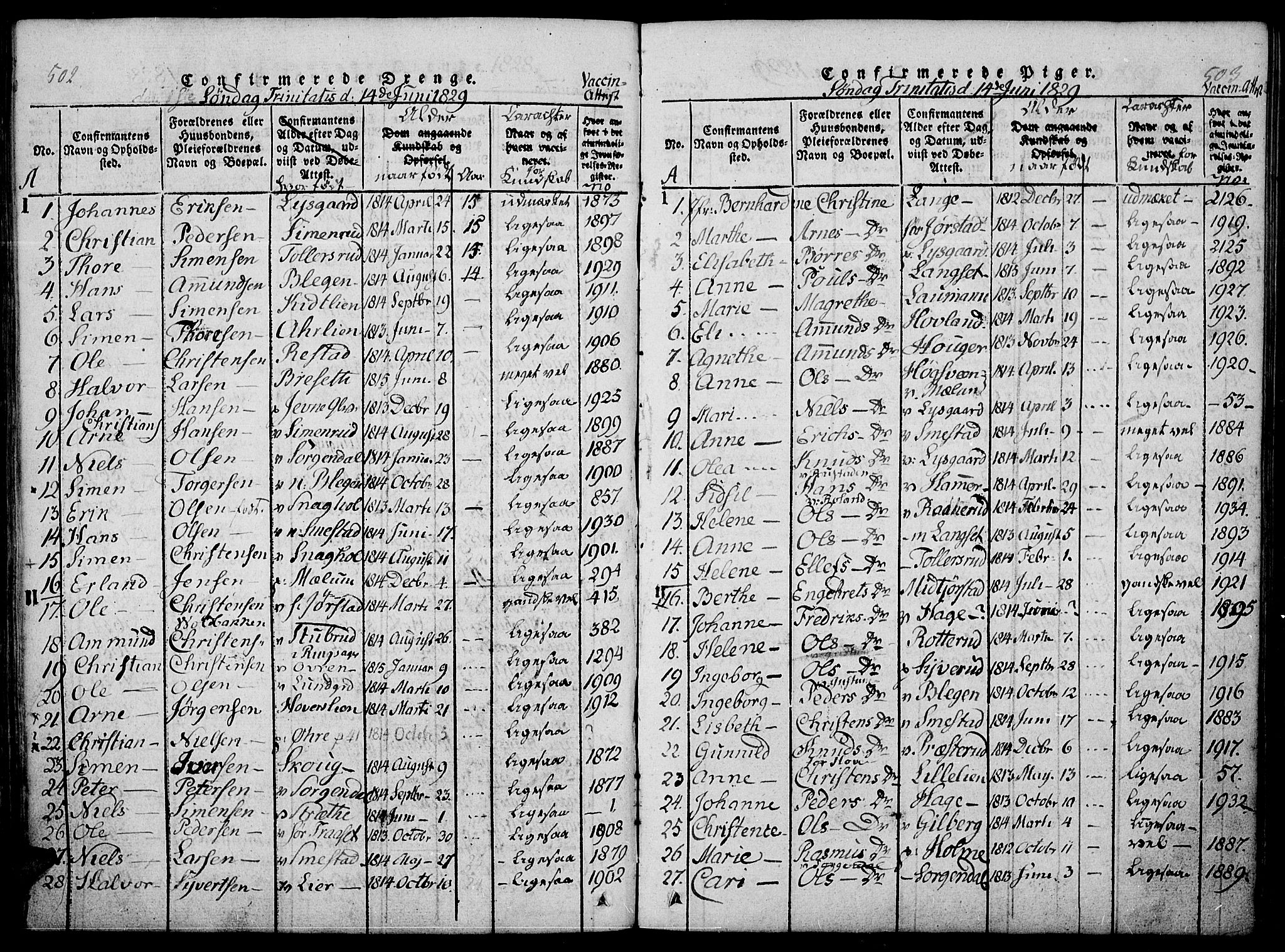 Fåberg prestekontor, SAH/PREST-086/H/Ha/Haa/L0003: Parish register (official) no. 3, 1818-1833, p. 502-503