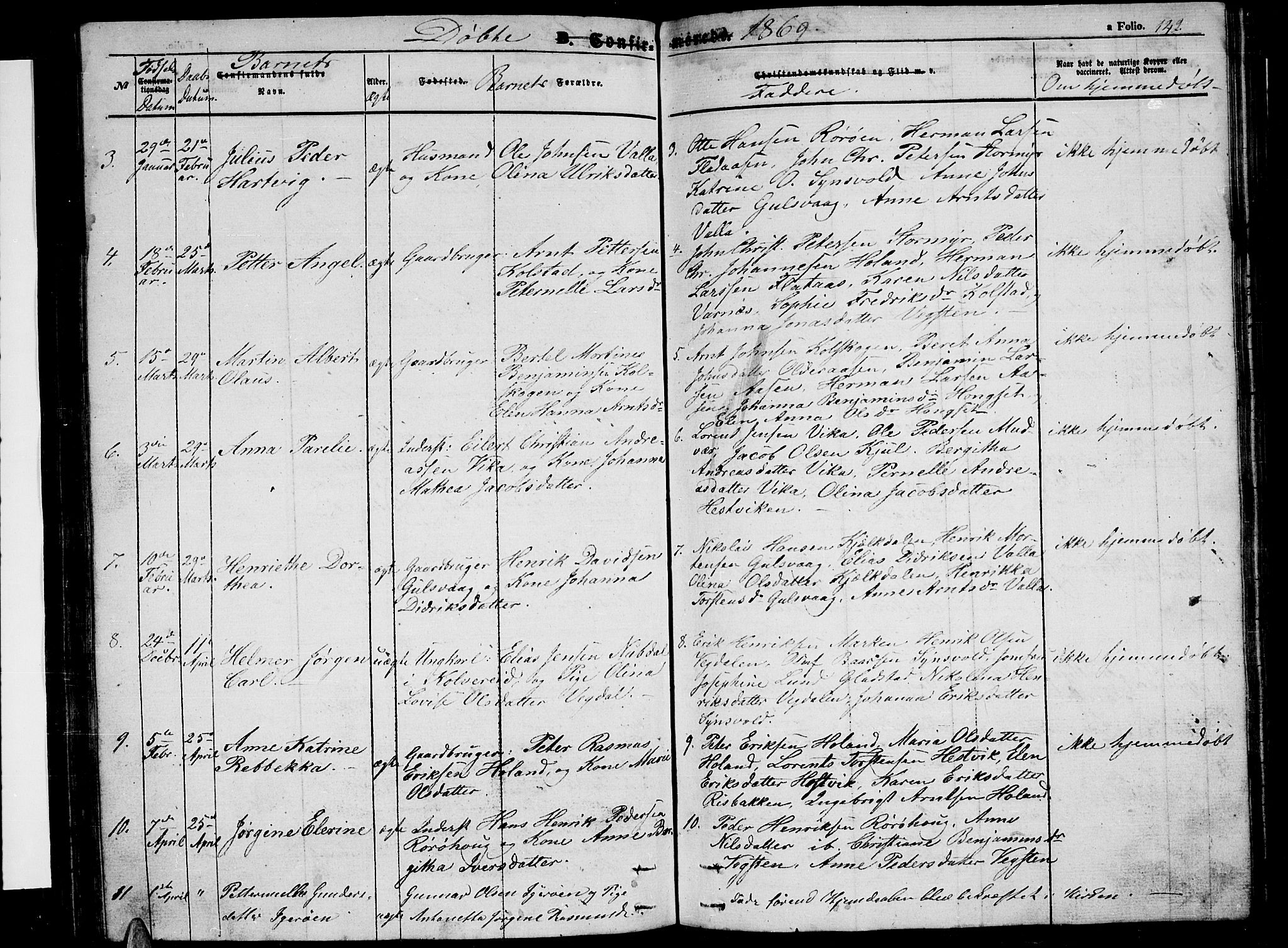 Ministerialprotokoller, klokkerbøker og fødselsregistre - Nordland, AV/SAT-A-1459/816/L0251: Parish register (copy) no. 816C01, 1852-1870, p. 142