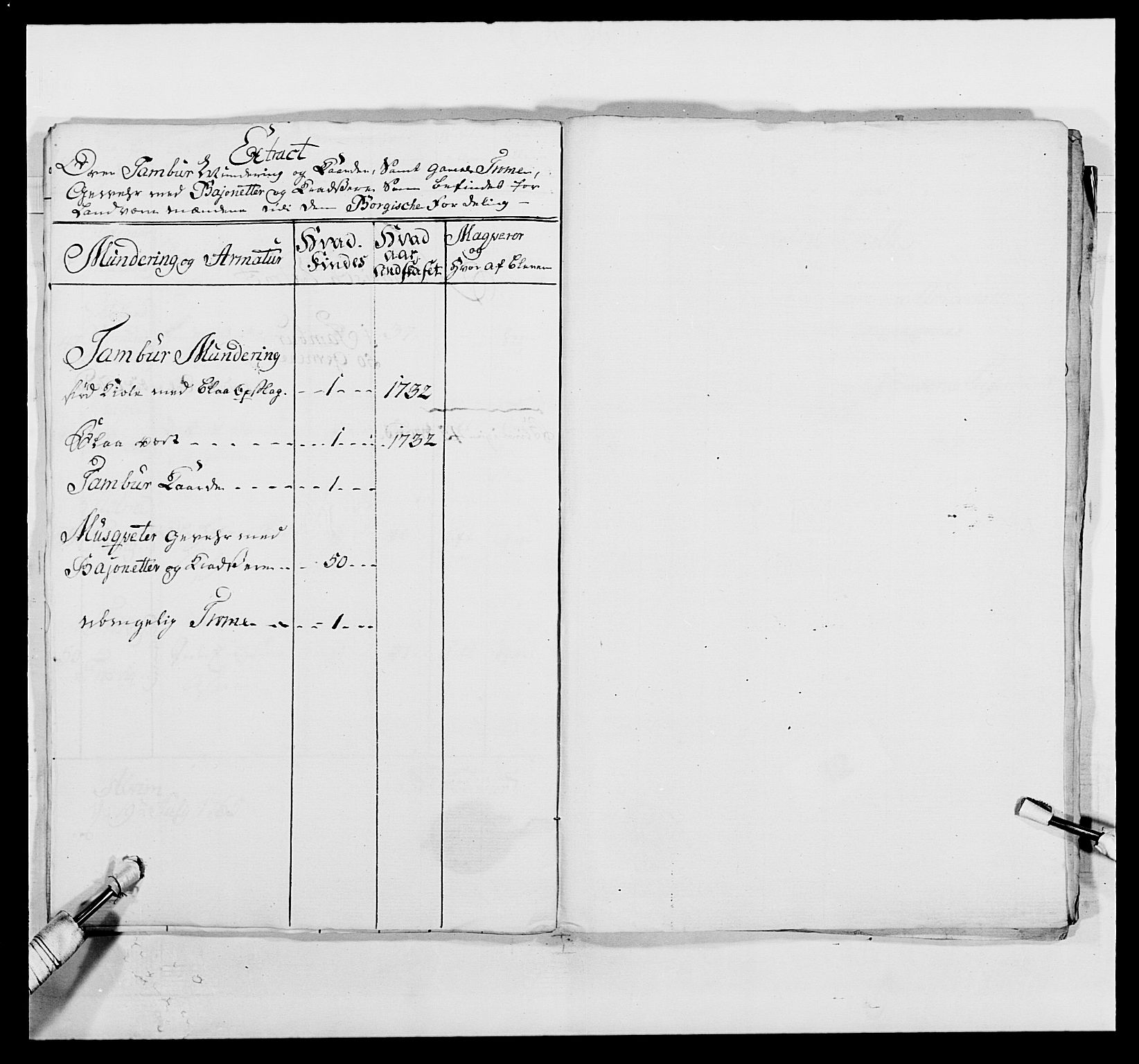 Kommanderende general (KG I) med Det norske krigsdirektorium, AV/RA-EA-5419/E/Ea/L0496: 1. Smålenske regiment, 1765-1767, p. 87