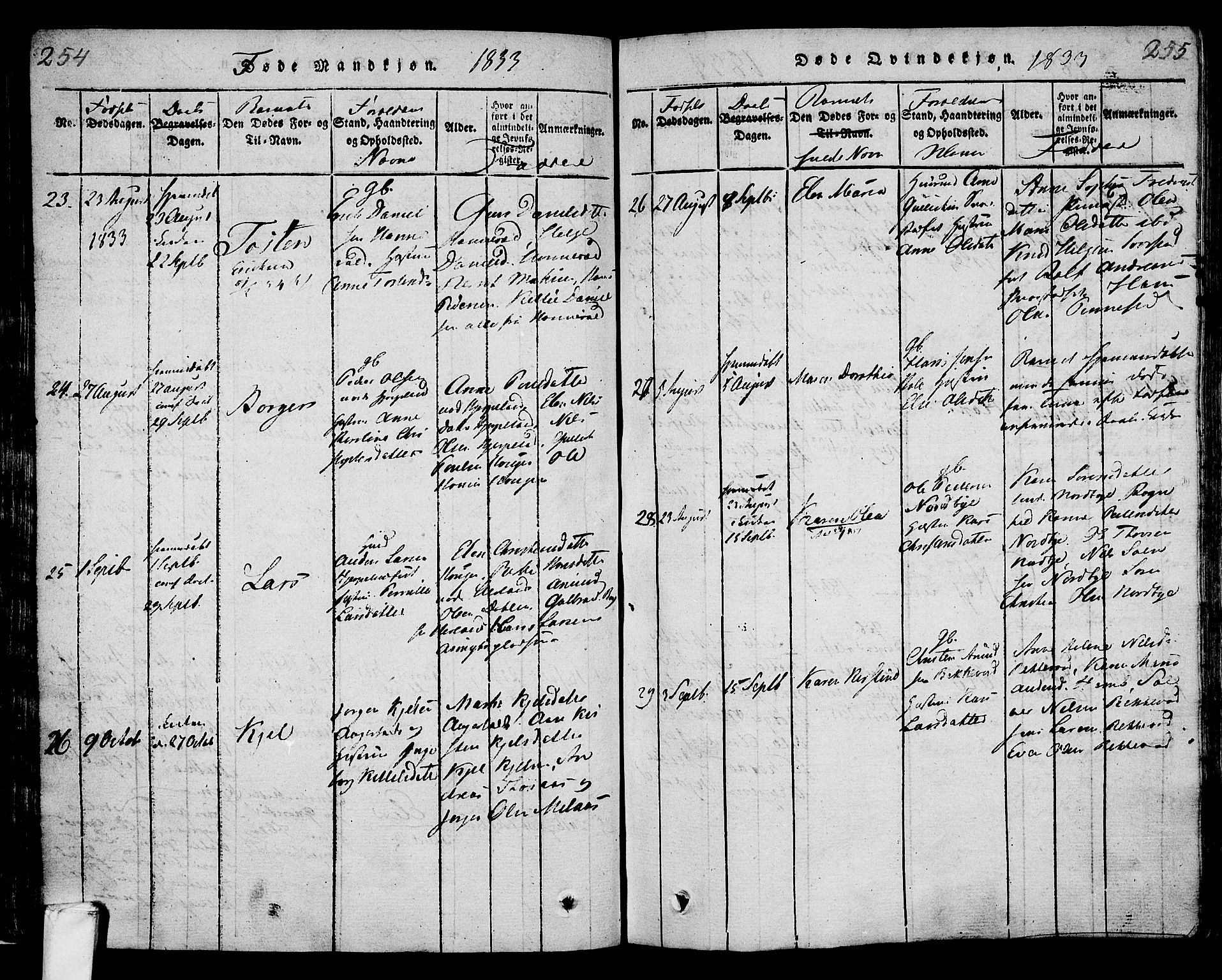 Lardal kirkebøker, AV/SAKO-A-350/F/Fa/L0005: Parish register (official) no. I 5, 1814-1835, p. 254-255