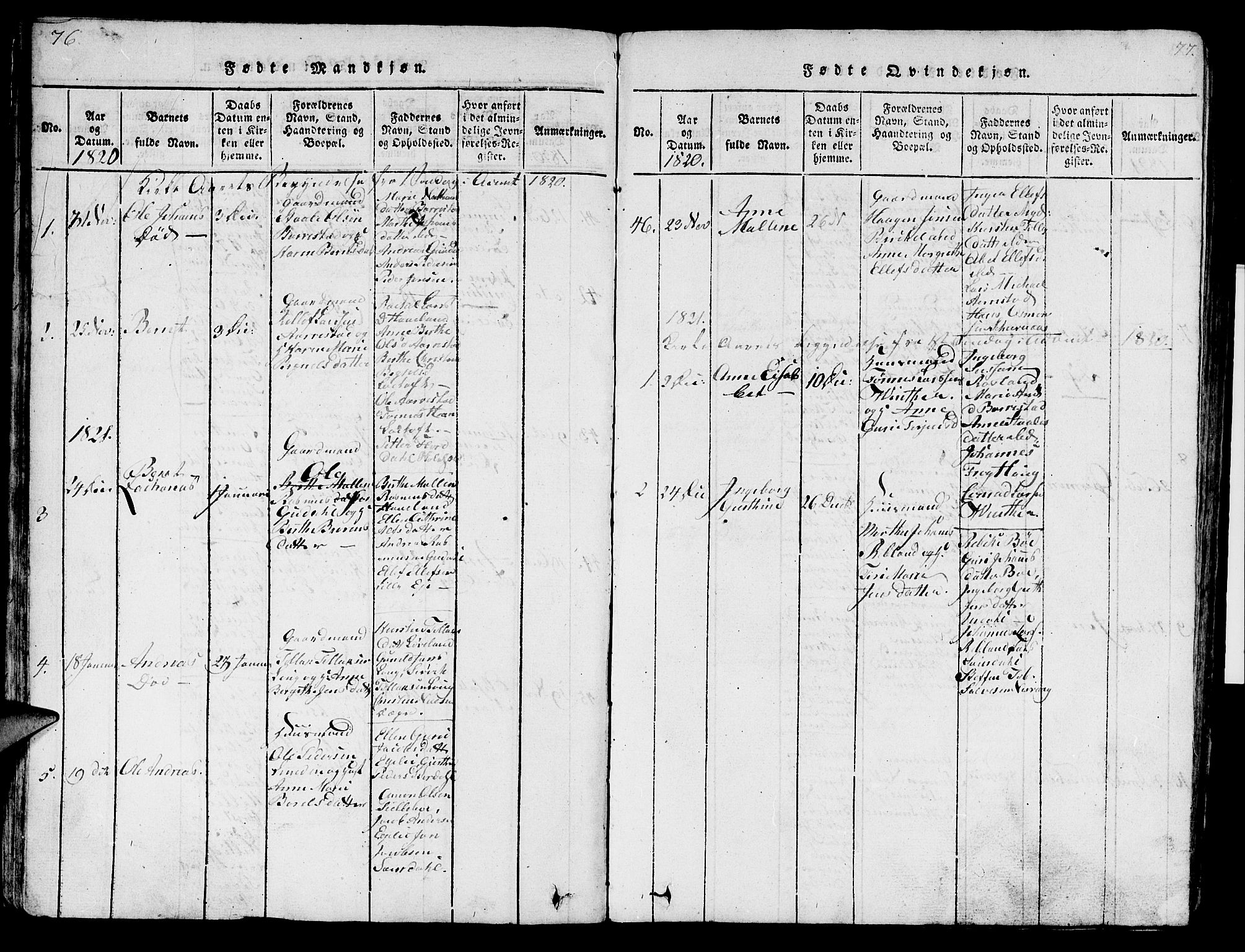 Sokndal sokneprestkontor, AV/SAST-A-101808: Parish register (copy) no. B 1, 1815-1848, p. 76-77