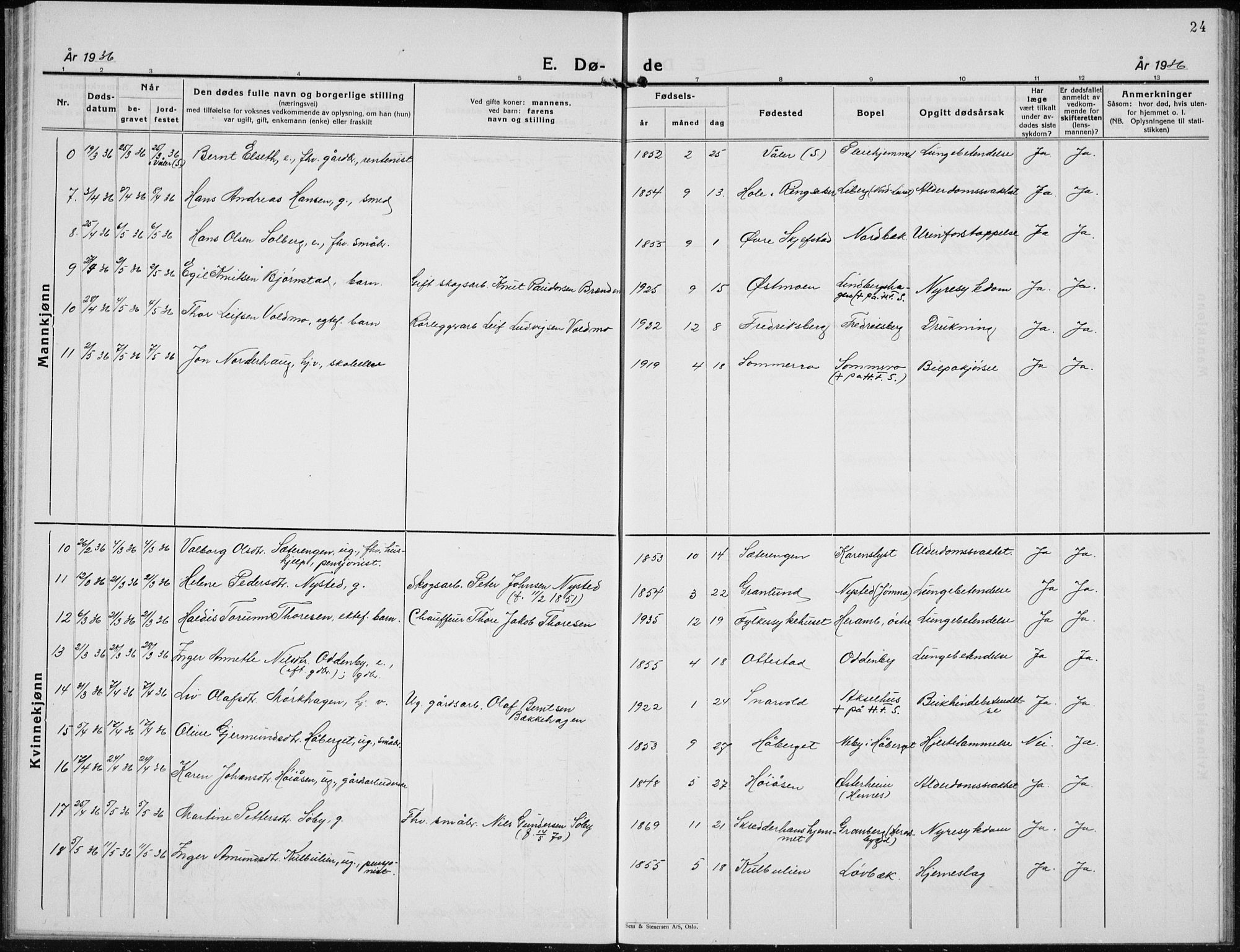 Elverum prestekontor, AV/SAH-PREST-044/H/Ha/Hab/L0017: Parish register (copy) no. 17, 1932-1941, p. 24