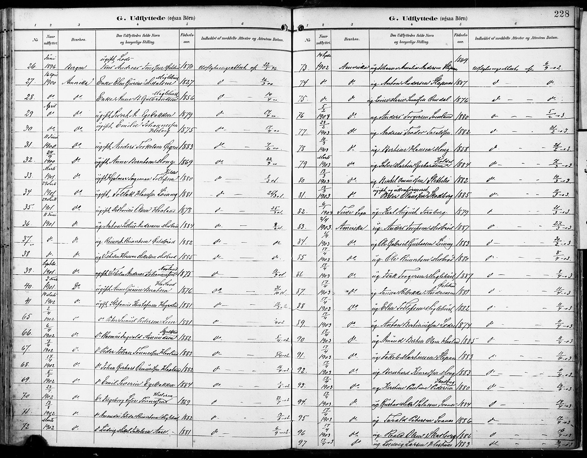 Eigersund sokneprestkontor, AV/SAST-A-101807/S08/L0018: Parish register (official) no. A 17, 1892-1905, p. 228