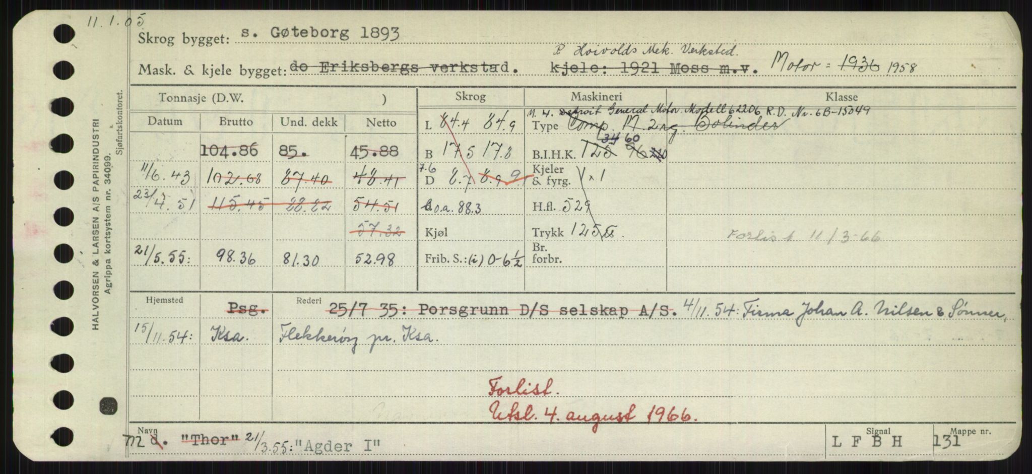 Sjøfartsdirektoratet med forløpere, Skipsmålingen, RA/S-1627/H/Hd/L0001: Fartøy, A-Anv, p. 117