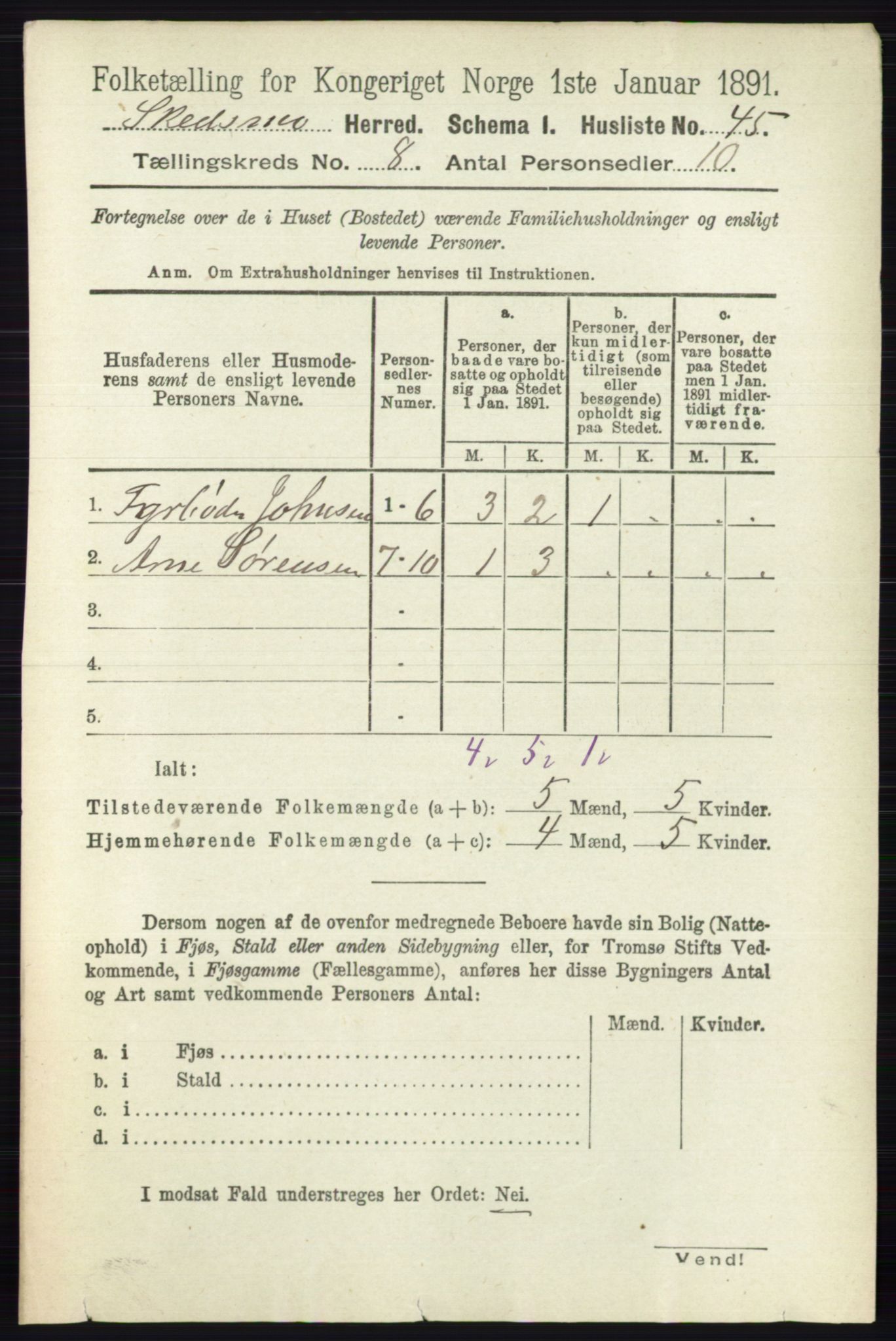 RA, 1891 census for 0231 Skedsmo, 1891, p. 3855