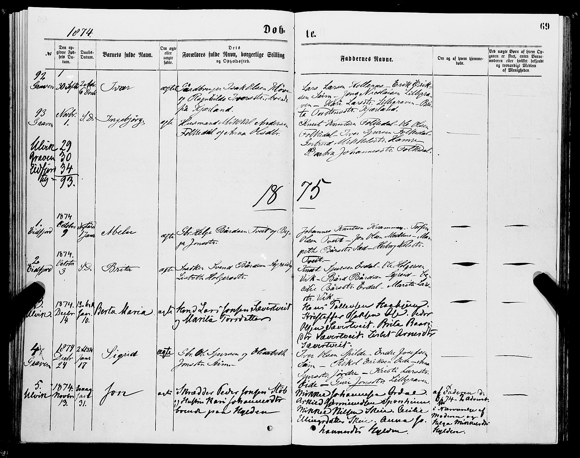 Ulvik sokneprestembete, SAB/A-78801/H/Haa: Parish register (official) no. A 16, 1870-1878, p. 69