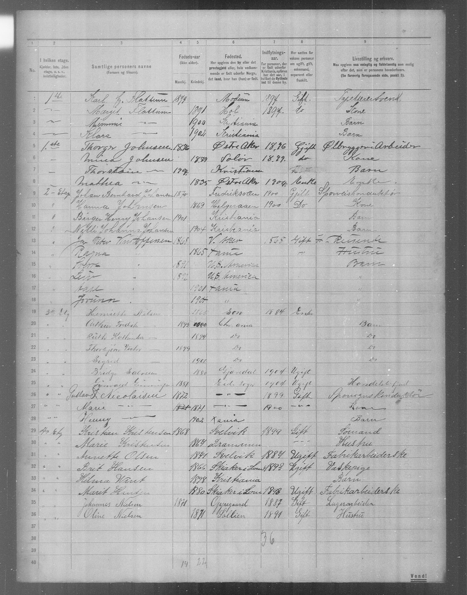 OBA, Municipal Census 1904 for Kristiania, 1904, p. 20514