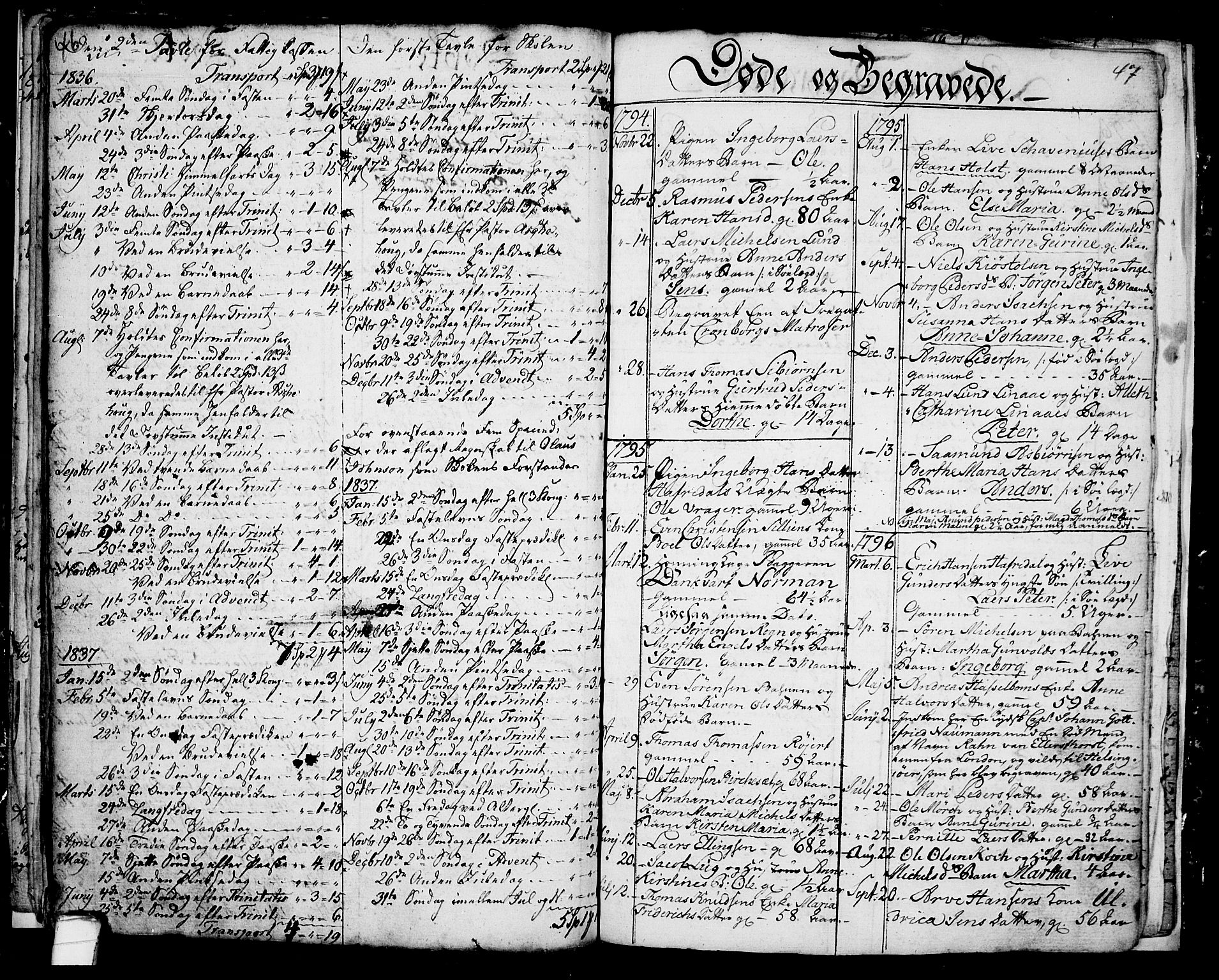 Langesund kirkebøker, AV/SAKO-A-280/G/Ga/L0001: Parish register (copy) no. 1, 1783-1801, p. 46-47