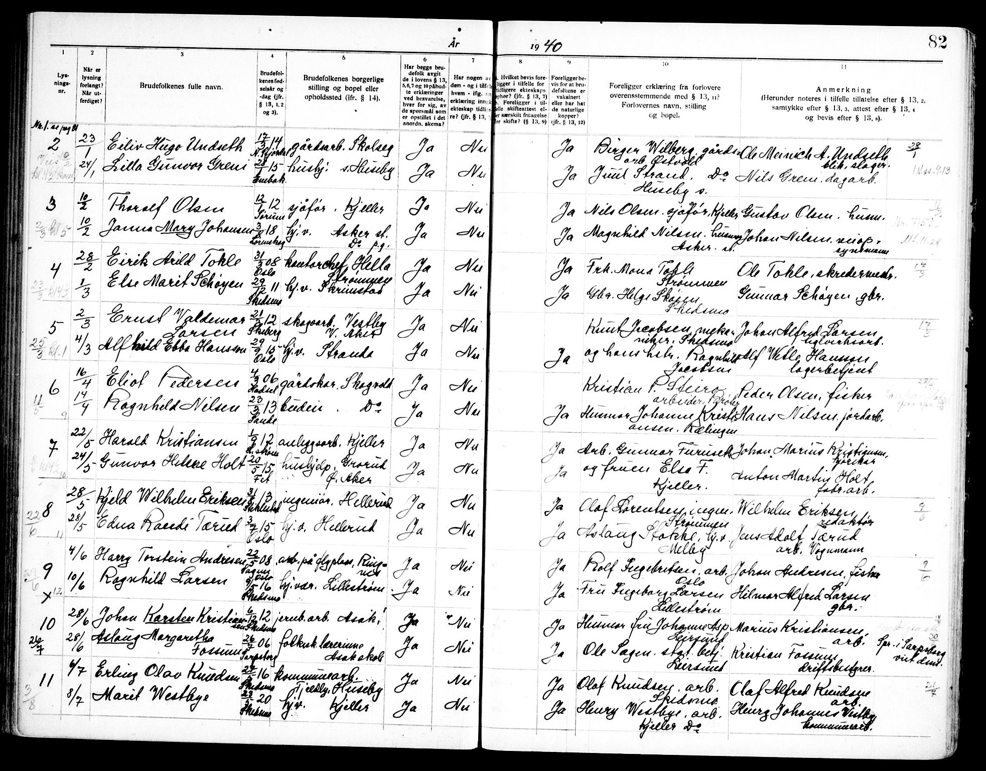 Skedsmo prestekontor Kirkebøker, SAO/A-10033a/H/Ha/L0002: Banns register no. I 2, 1919-1949, p. 82