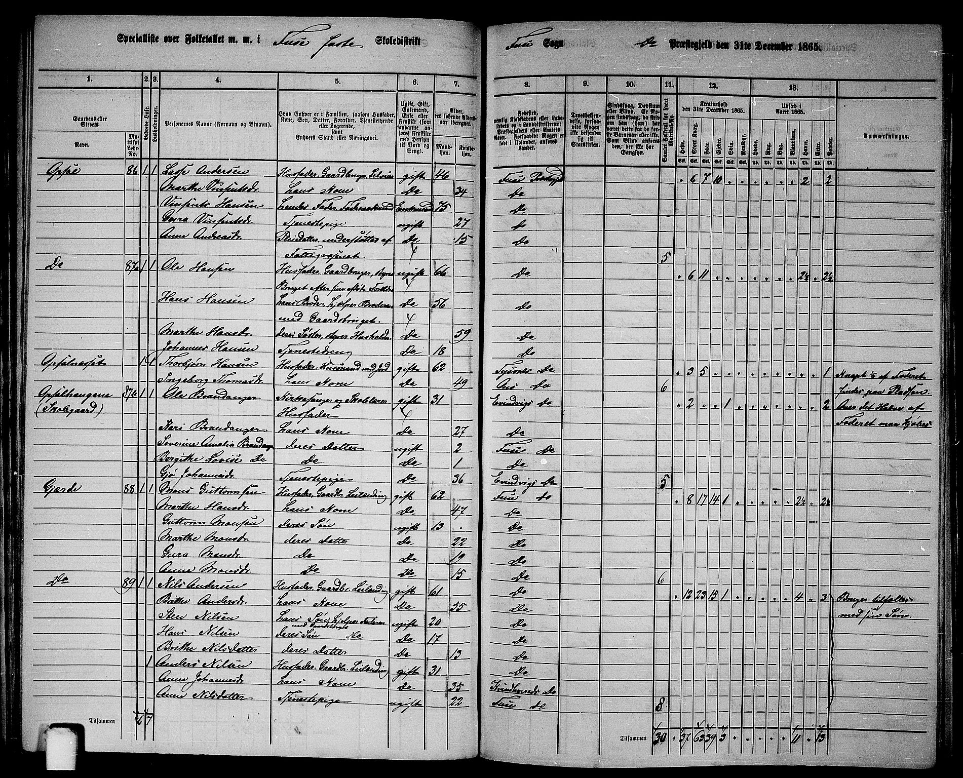 RA, 1865 census for Fusa, 1865, p. 42