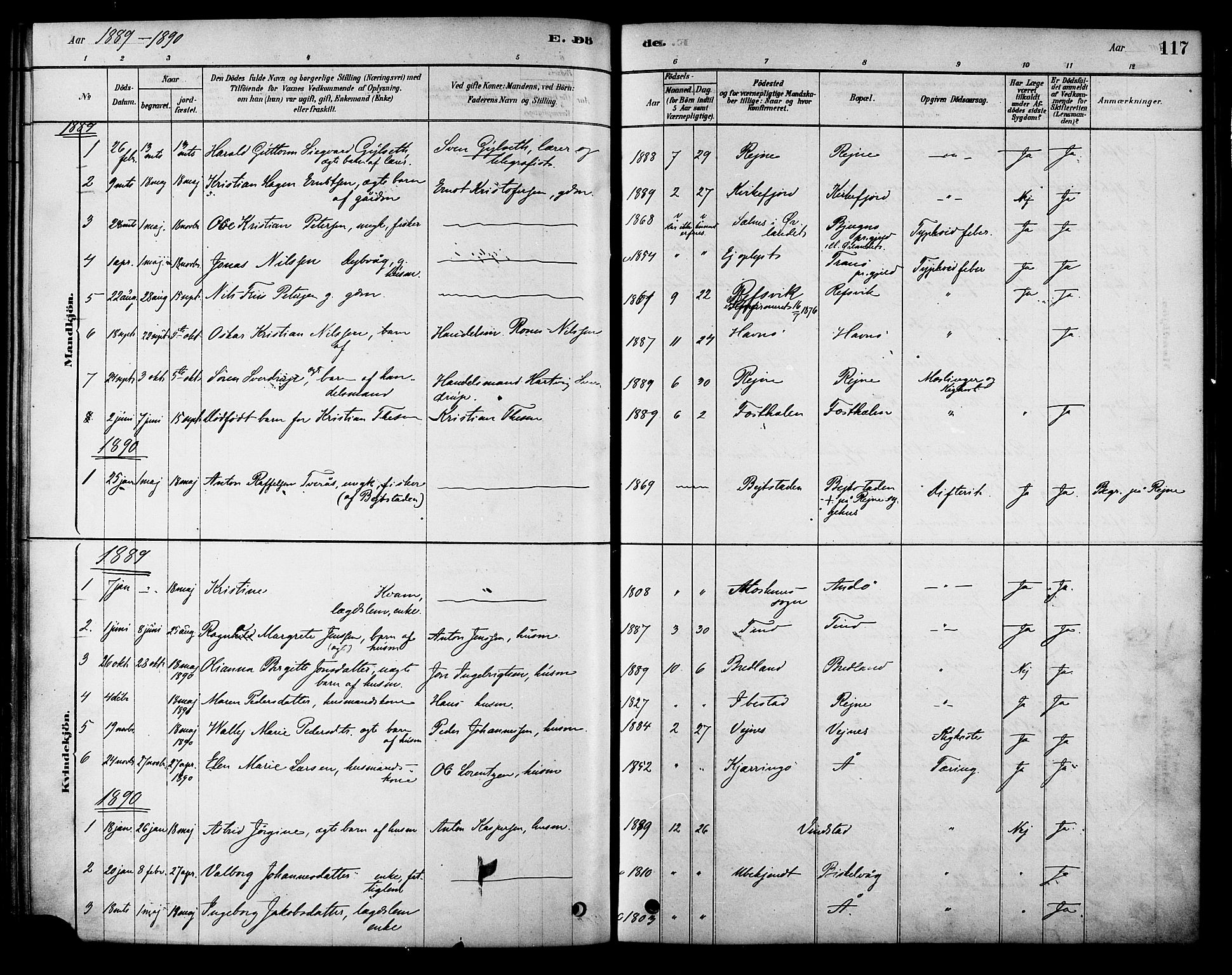 Ministerialprotokoller, klokkerbøker og fødselsregistre - Nordland, AV/SAT-A-1459/886/L1219: Parish register (official) no. 886A01, 1878-1892, p. 117