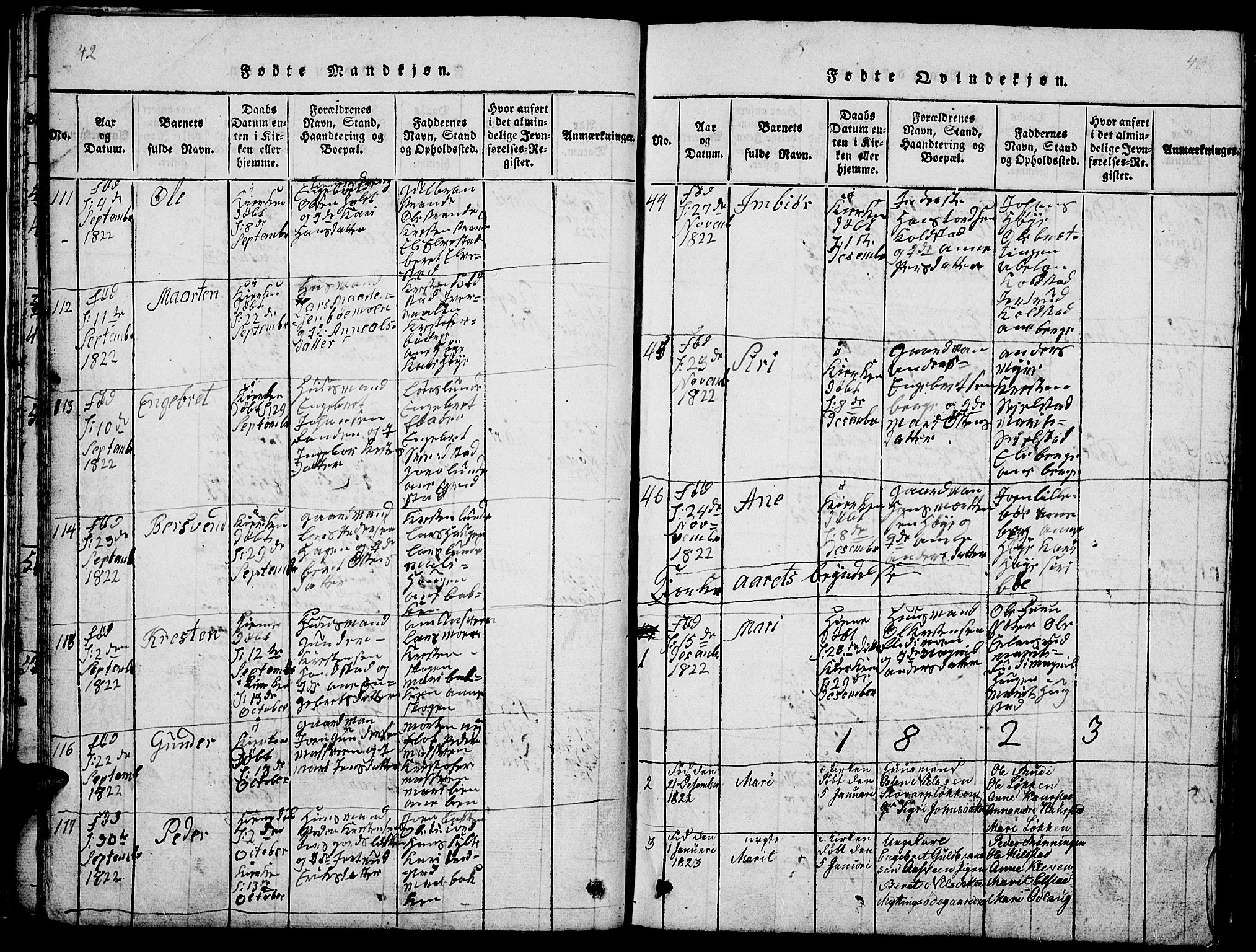 Ringebu prestekontor, SAH/PREST-082/H/Ha/Hab/L0001: Parish register (copy) no. 1, 1821-1839, p. 42-43