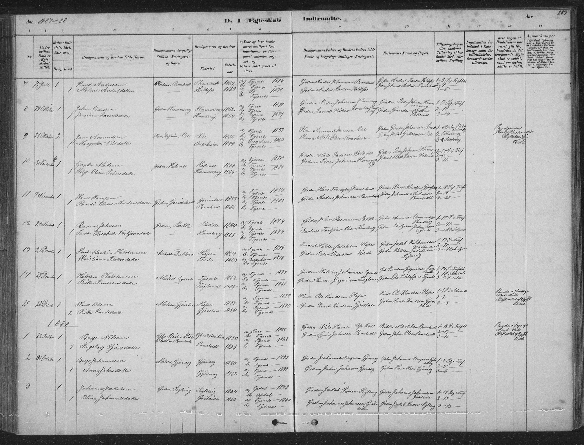 Tysnes sokneprestembete, AV/SAB-A-78601/H/Hab: Parish register (copy) no. B 2, 1878-1918, p. 283