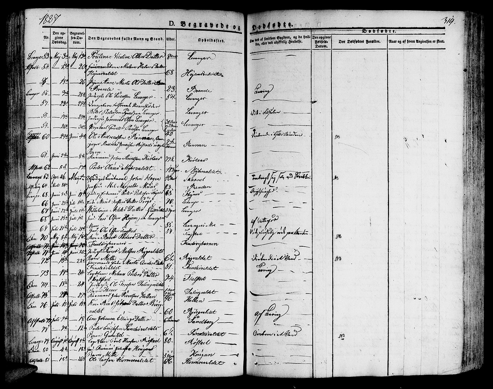 Ministerialprotokoller, klokkerbøker og fødselsregistre - Nord-Trøndelag, SAT/A-1458/717/L0152: Parish register (official) no. 717A05 /1, 1825-1836, p. 319