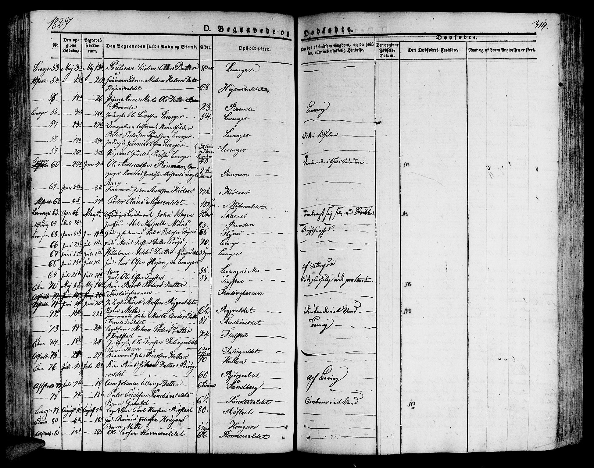 Ministerialprotokoller, klokkerbøker og fødselsregistre - Nord-Trøndelag, AV/SAT-A-1458/717/L0152: Parish register (official) no. 717A05 /1, 1825-1836, p. 319