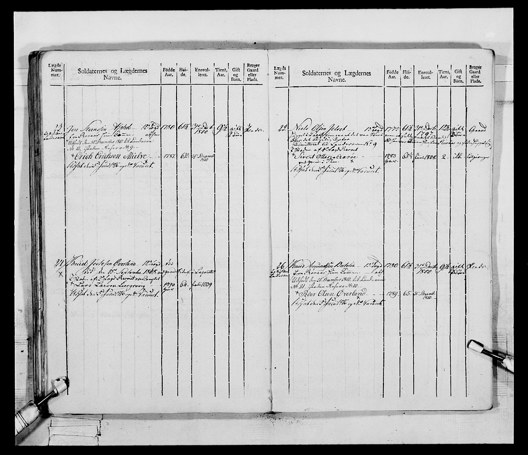 Generalitets- og kommissariatskollegiet, Det kongelige norske kommissariatskollegium, AV/RA-EA-5420/E/Eh/L0083b: 2. Trondheimske nasjonale infanteriregiment, 1810, p. 62