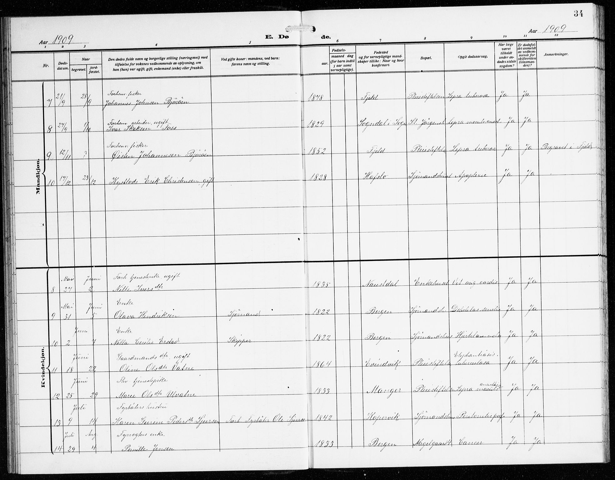 St. Jørgens hospital og Årstad sokneprestembete, AV/SAB-A-99934: Parish register (copy) no. A 11, 1909-1935, p. 34