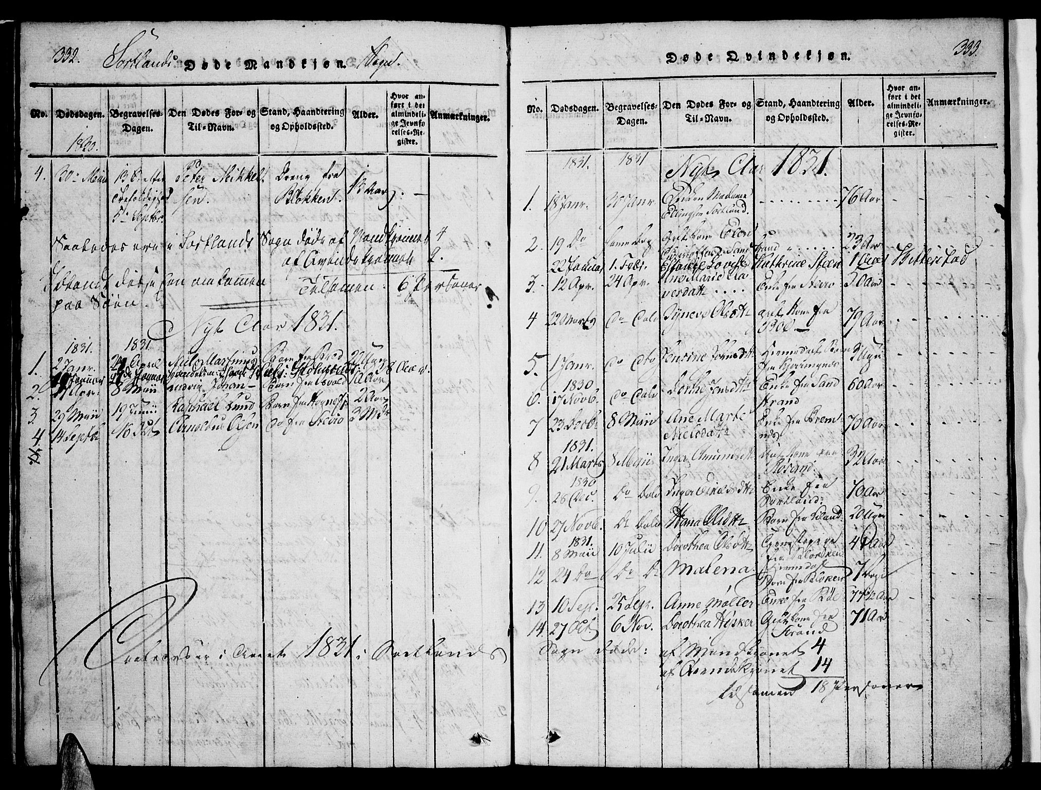 Ministerialprotokoller, klokkerbøker og fødselsregistre - Nordland, AV/SAT-A-1459/888/L1237: Parish register (official) no. 888A05 /2, 1820-1836, p. 332-333