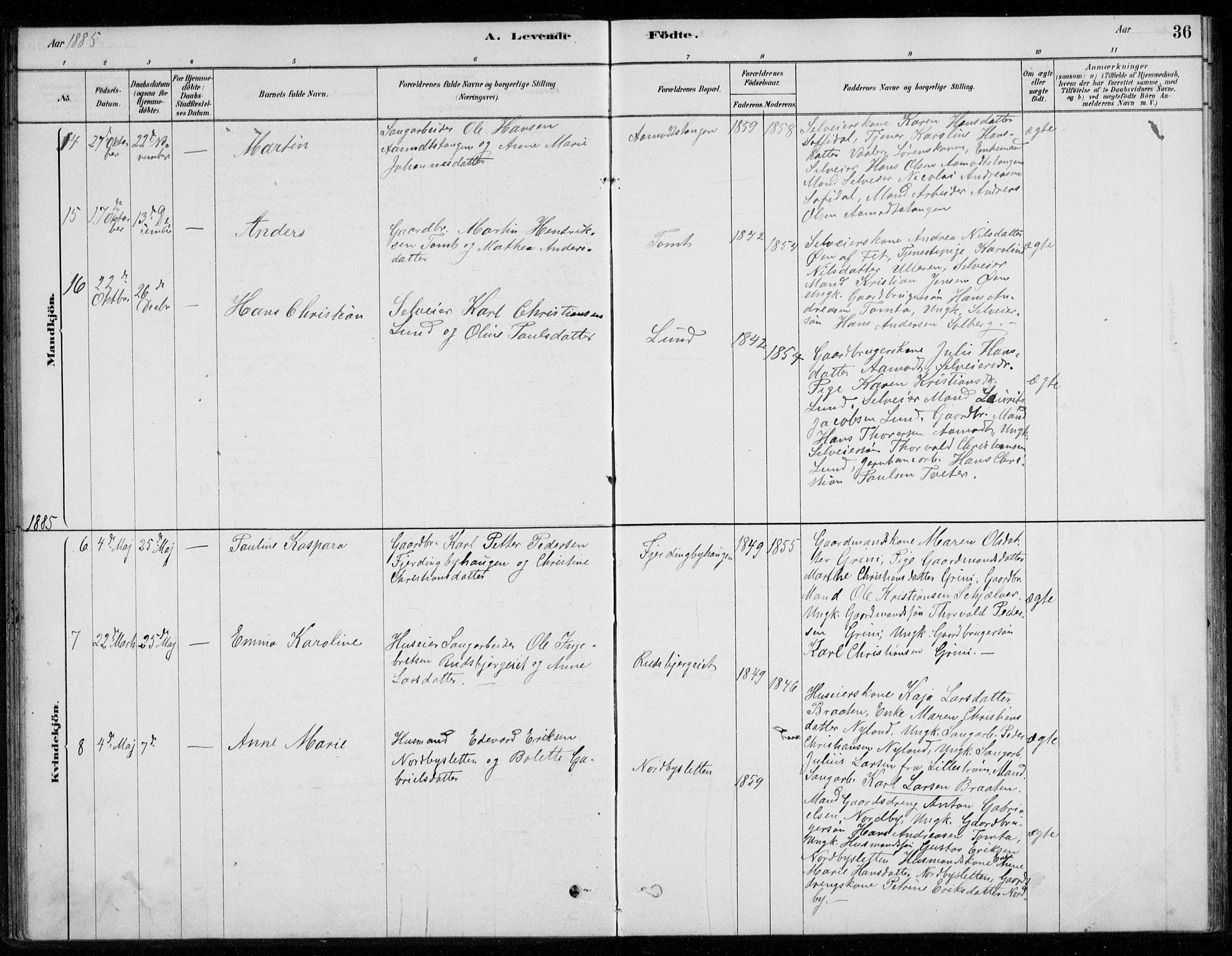 Fet prestekontor Kirkebøker, SAO/A-10370a/G/Gb/L0002: Parish register (copy) no. II 2, 1878-1911, p. 36